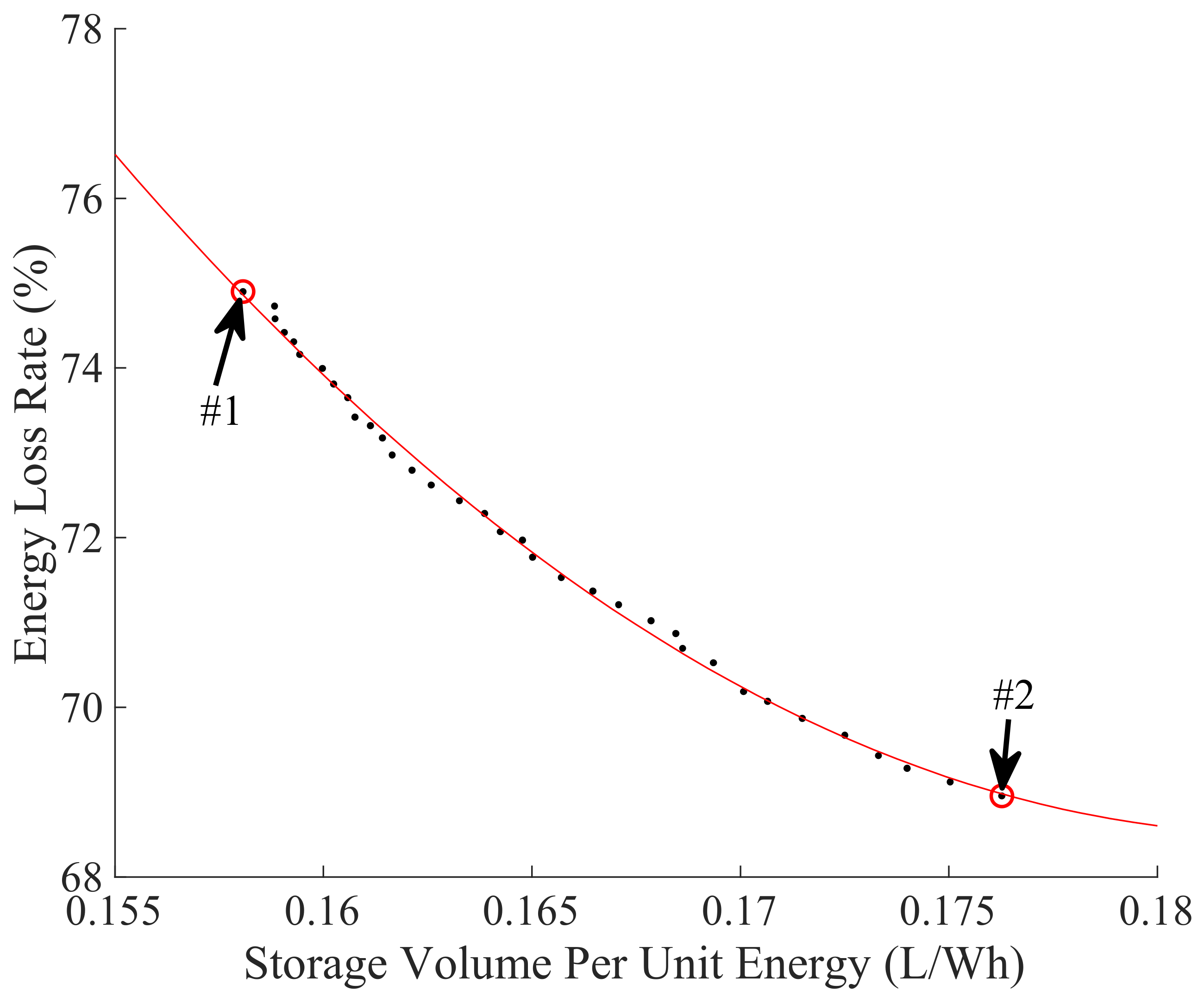 Machines 10 00022 g018