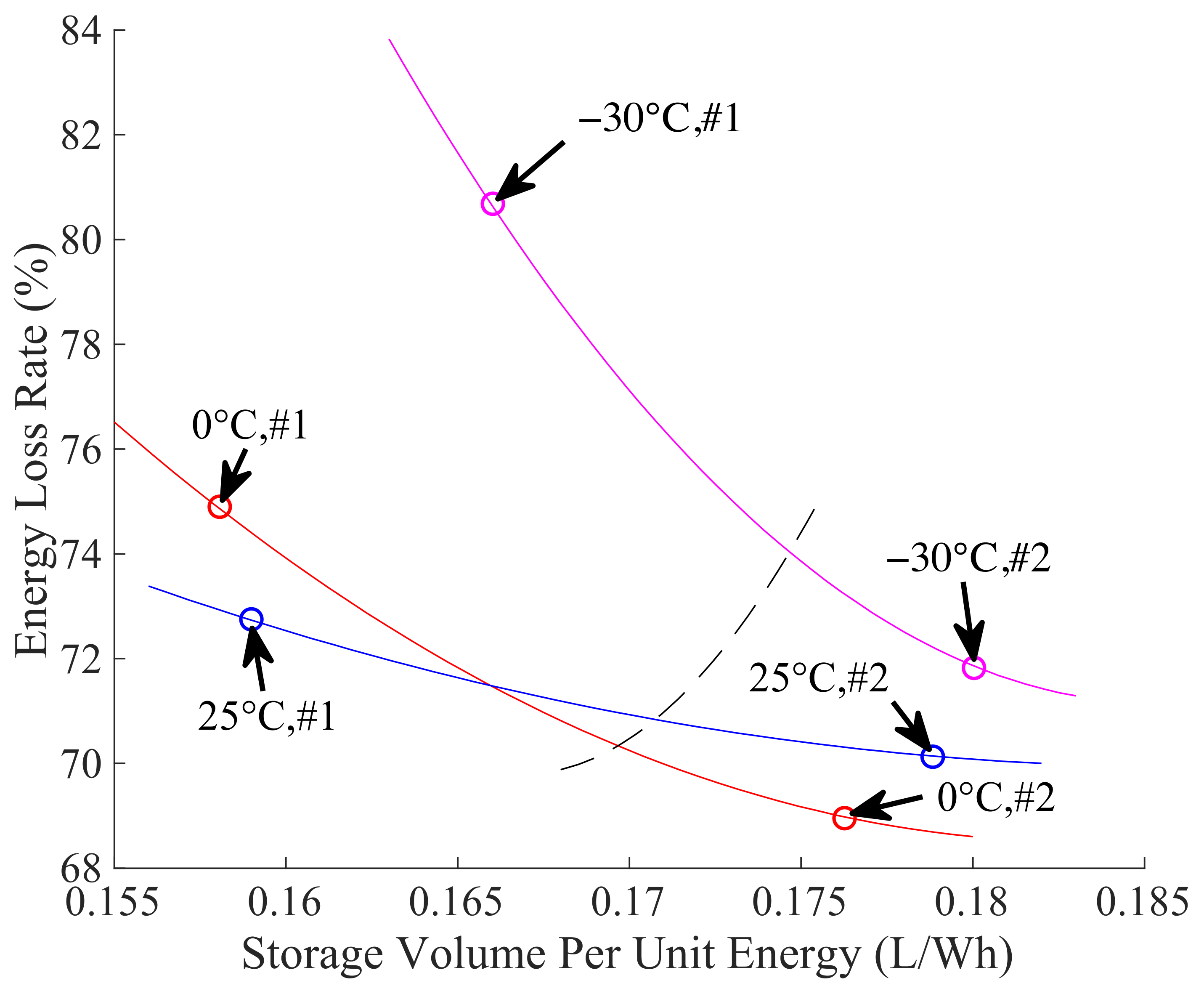 Machines 10 00022 g020