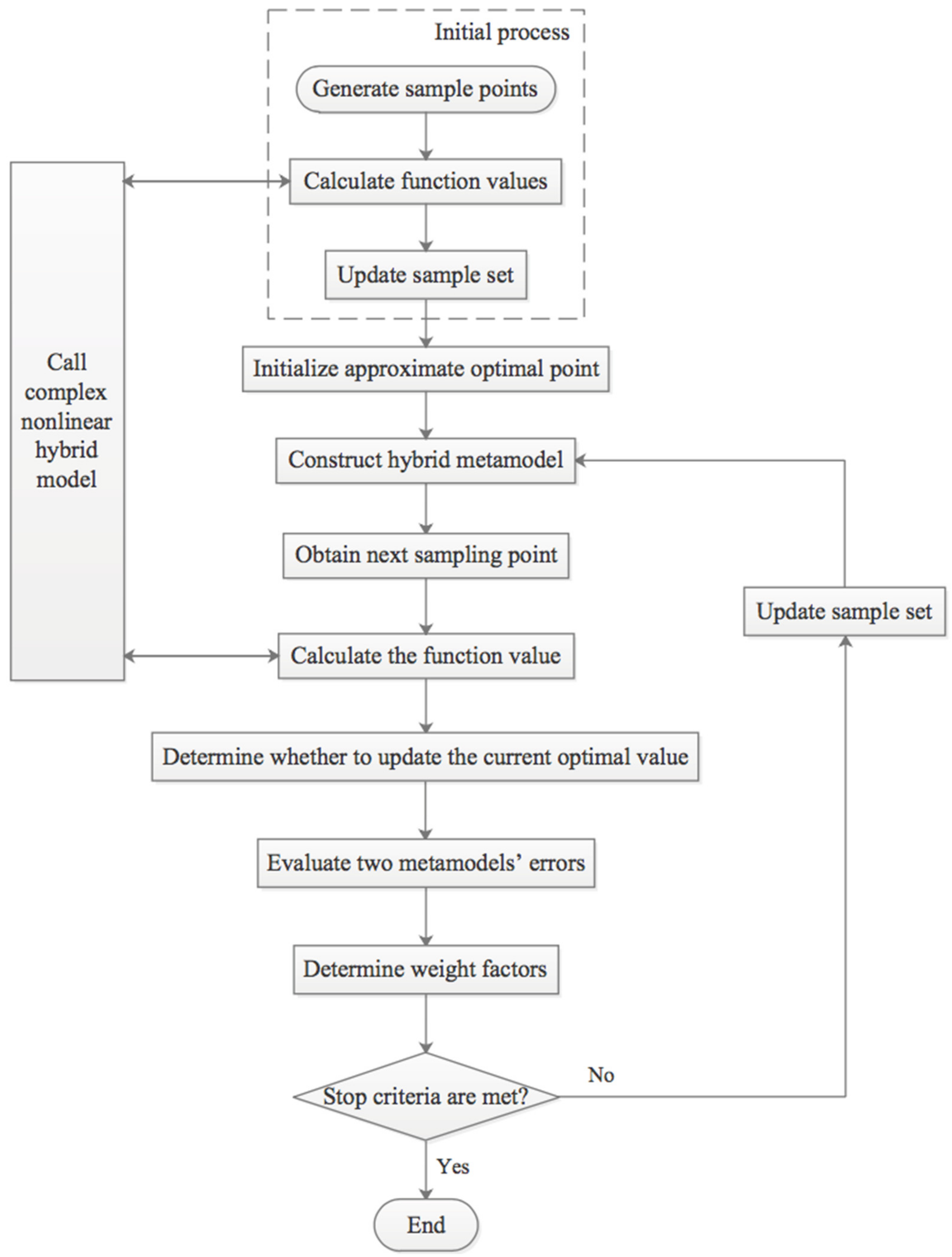 Machines 10 00022 g023