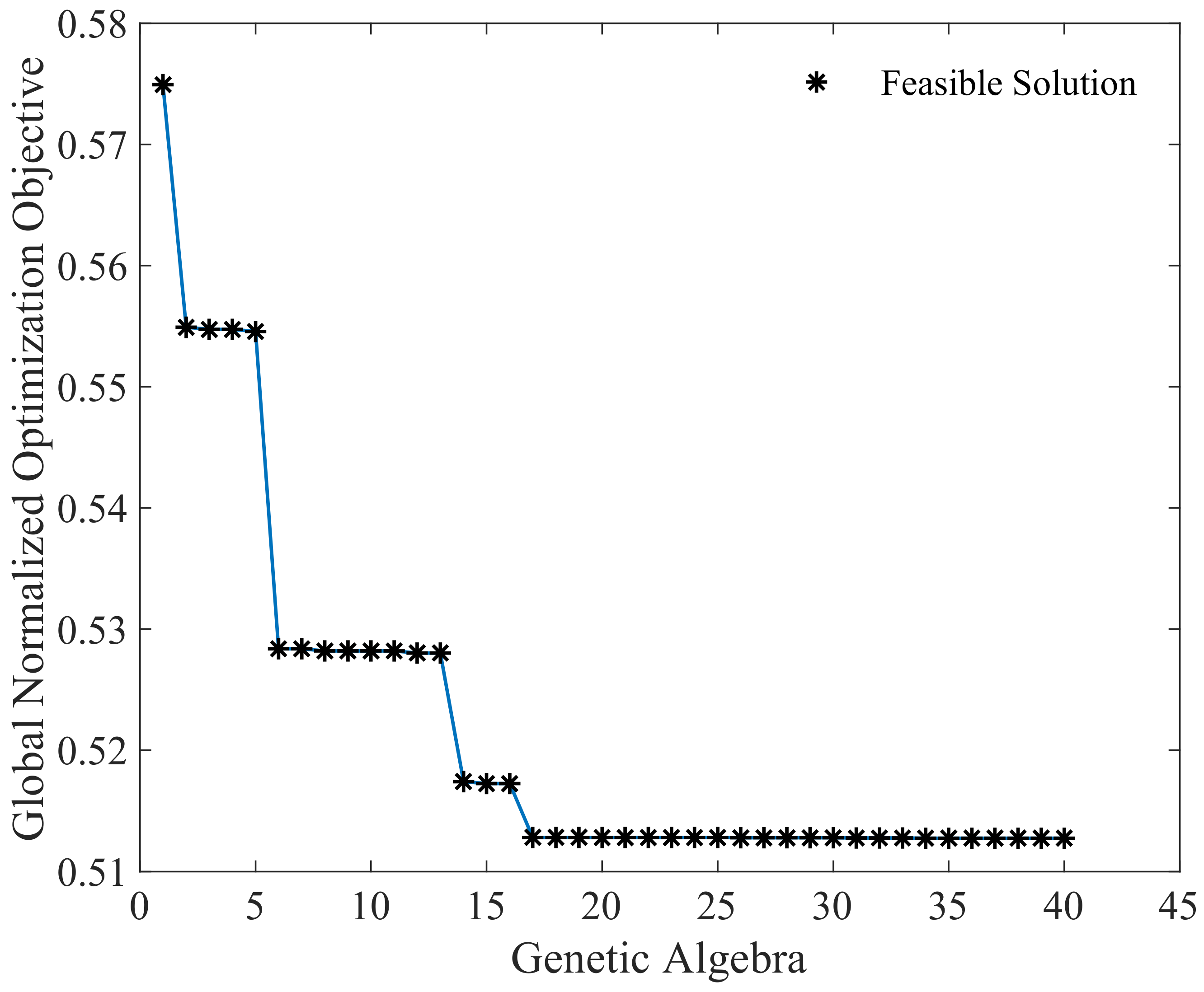 Machines 10 00022 g024