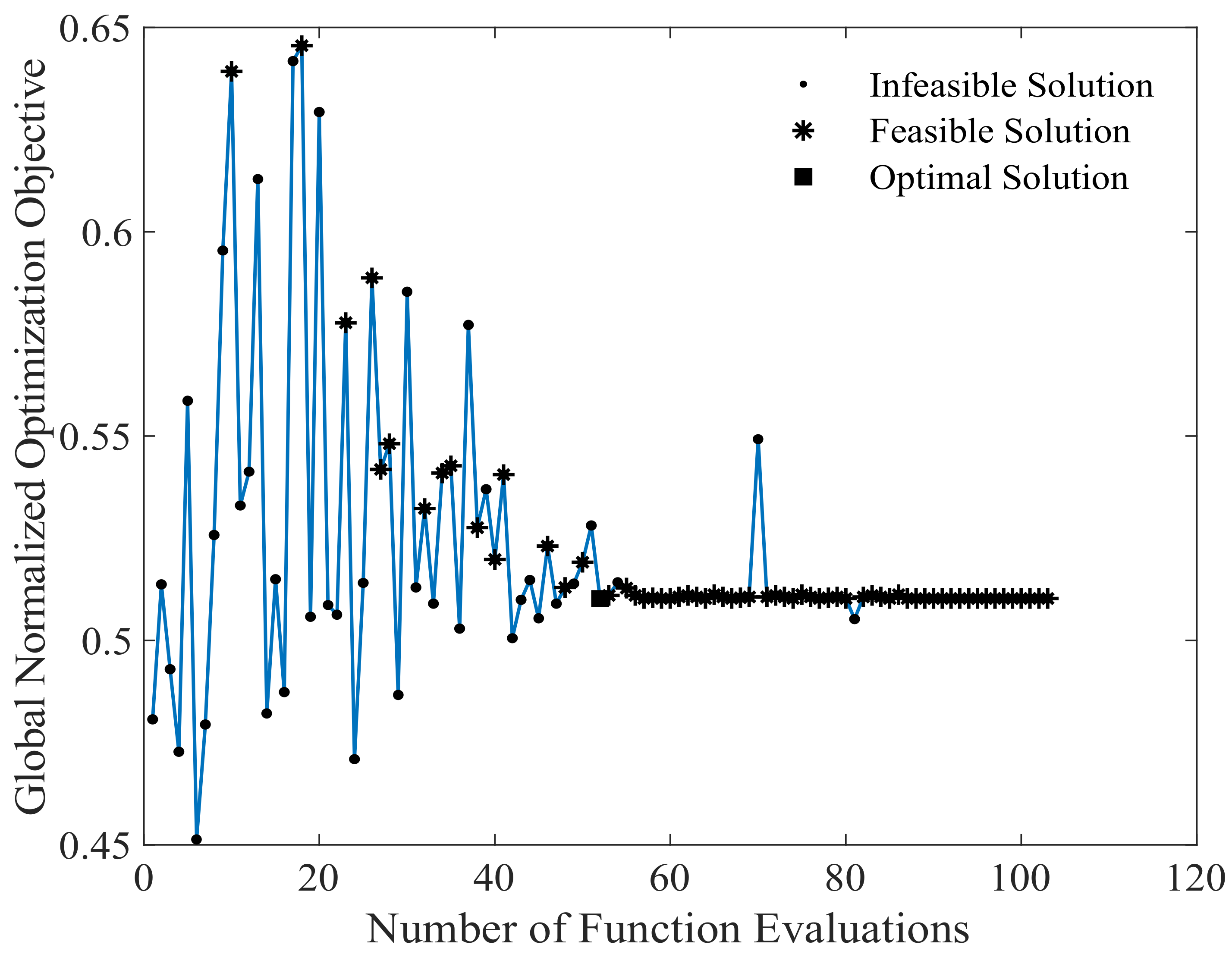 Machines 10 00022 g025