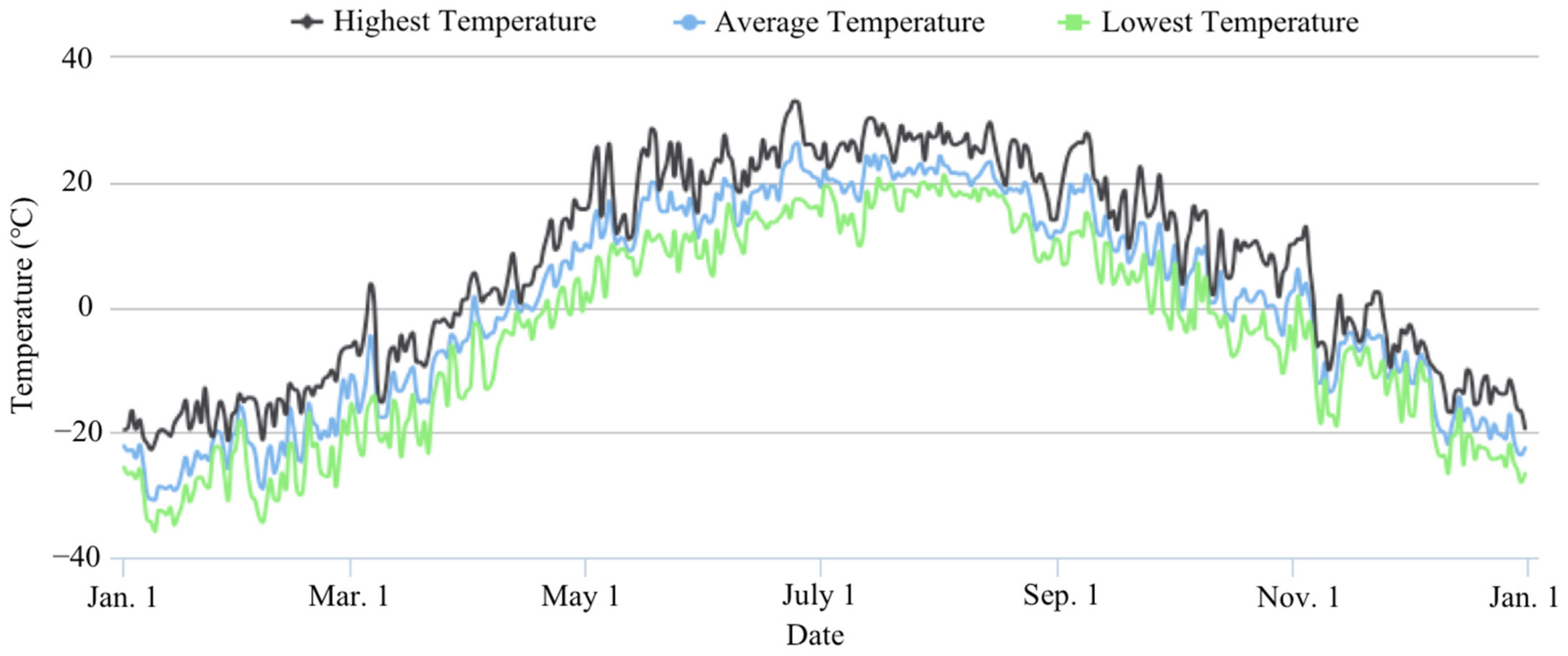 Machines 10 00022 g026