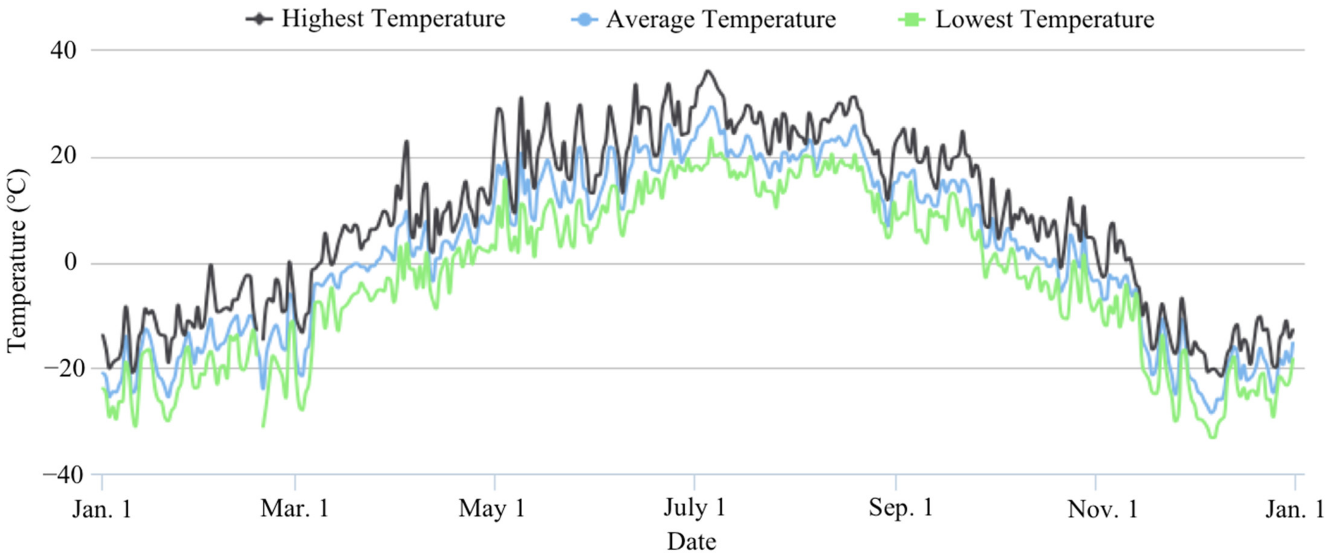 Machines 10 00022 g027