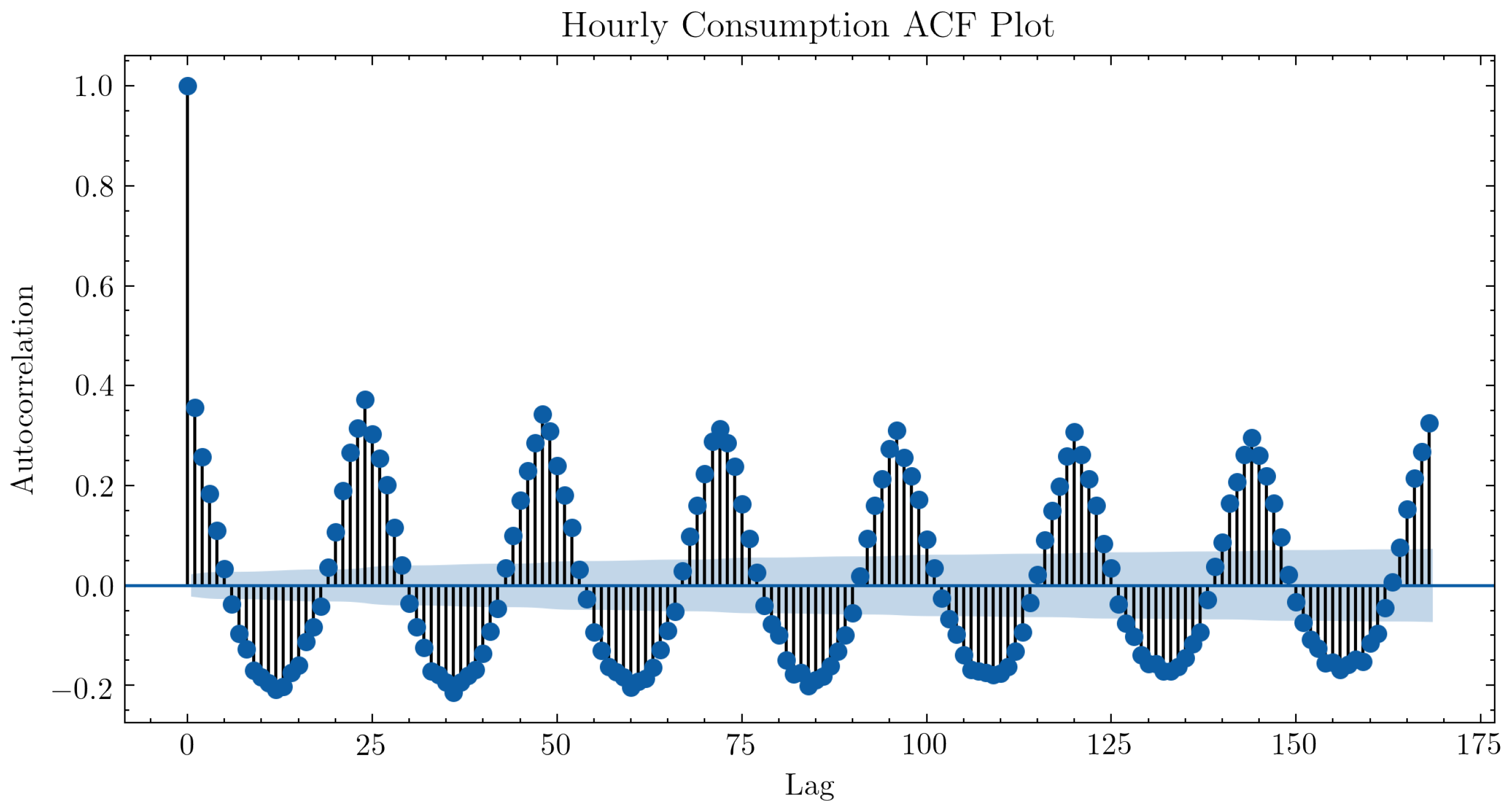 Machines 10 00023 g006