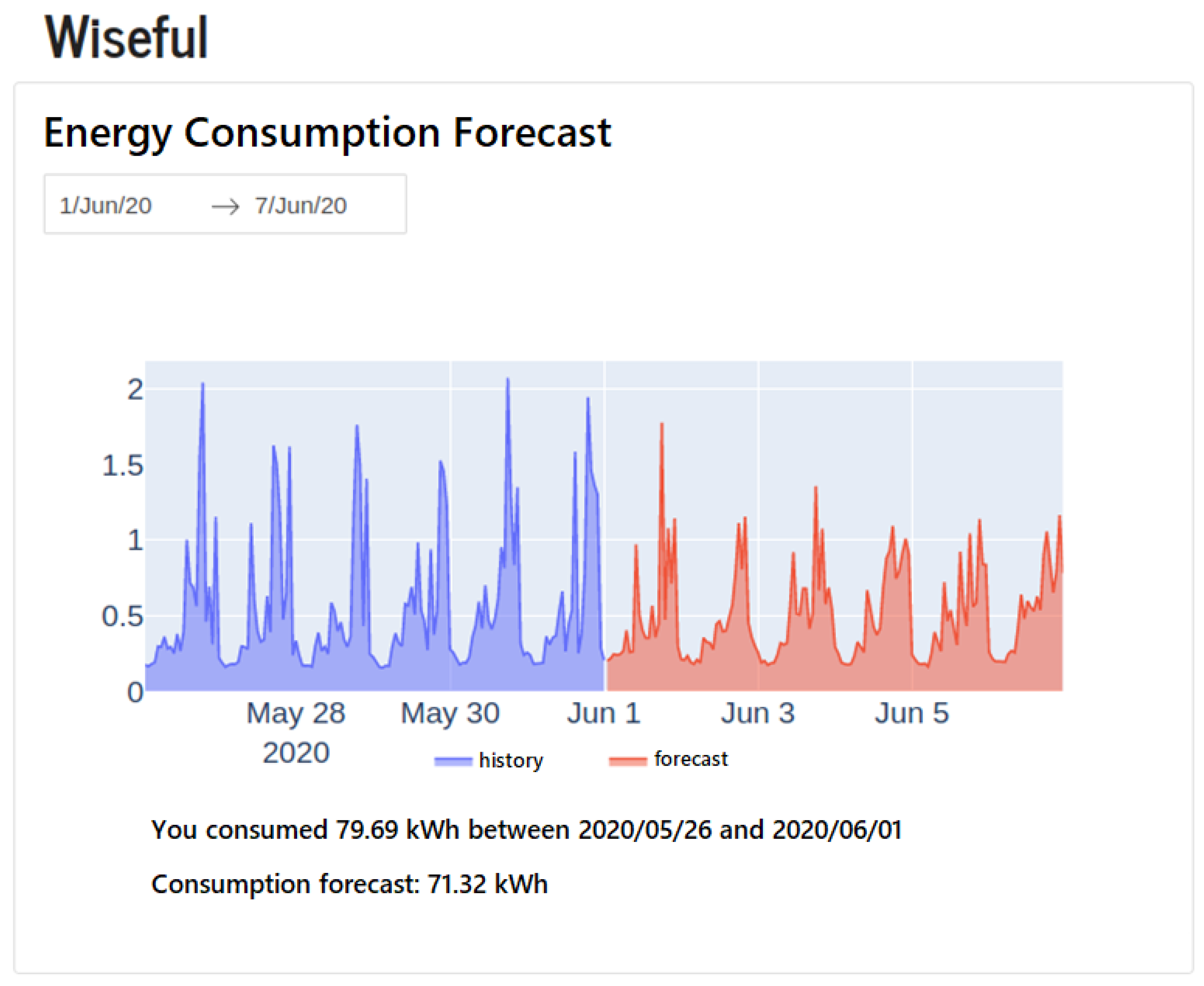 Machines 10 00023 g010