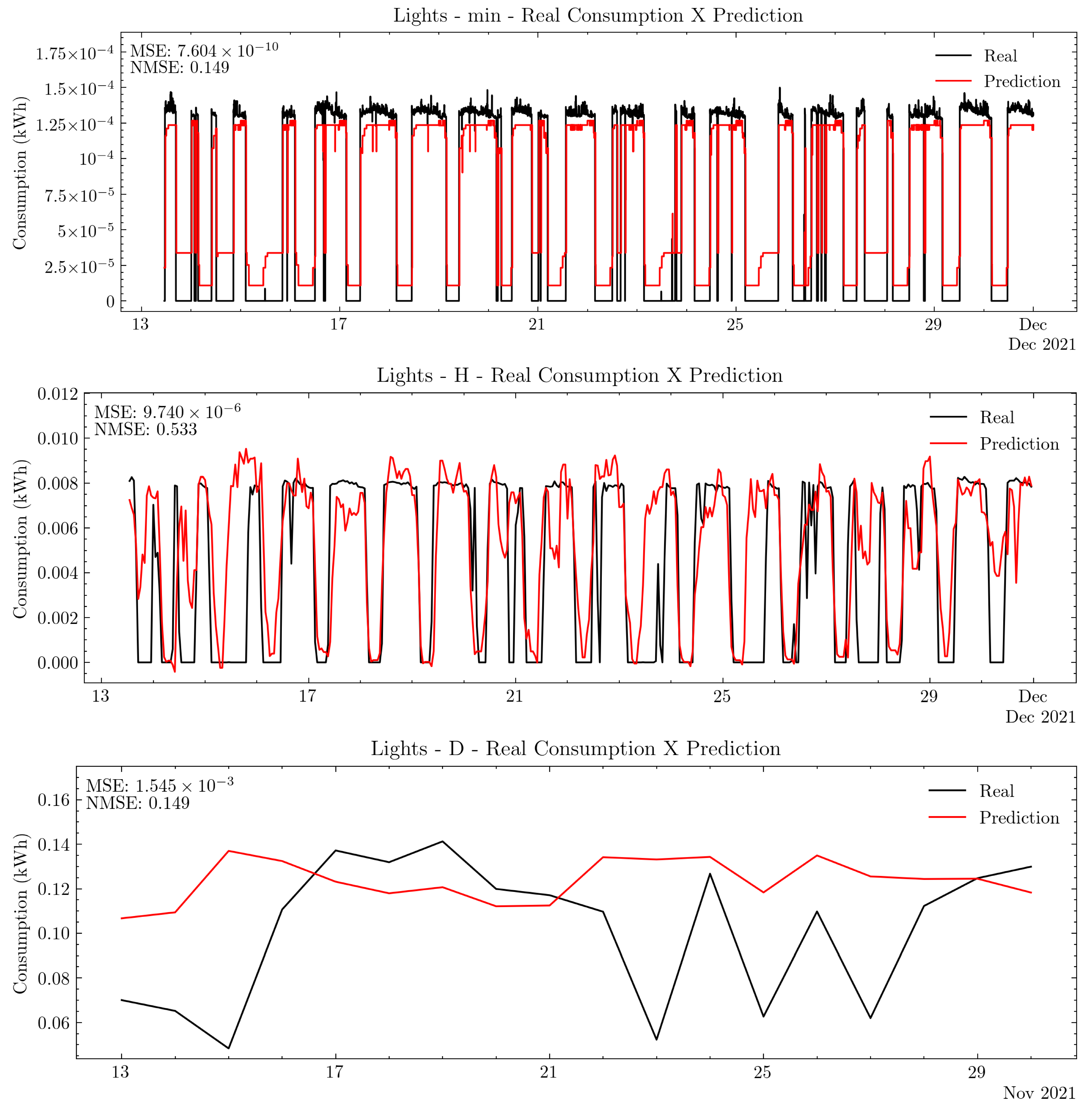 Machines 10 00023 g013