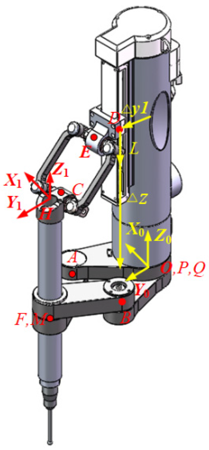 Machines 10 00029 g006