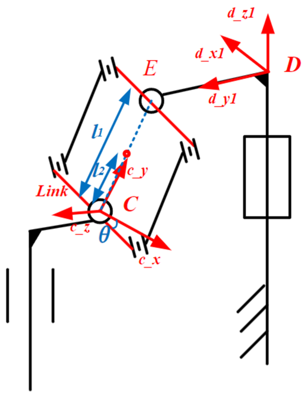 Machines 10 00029 g007