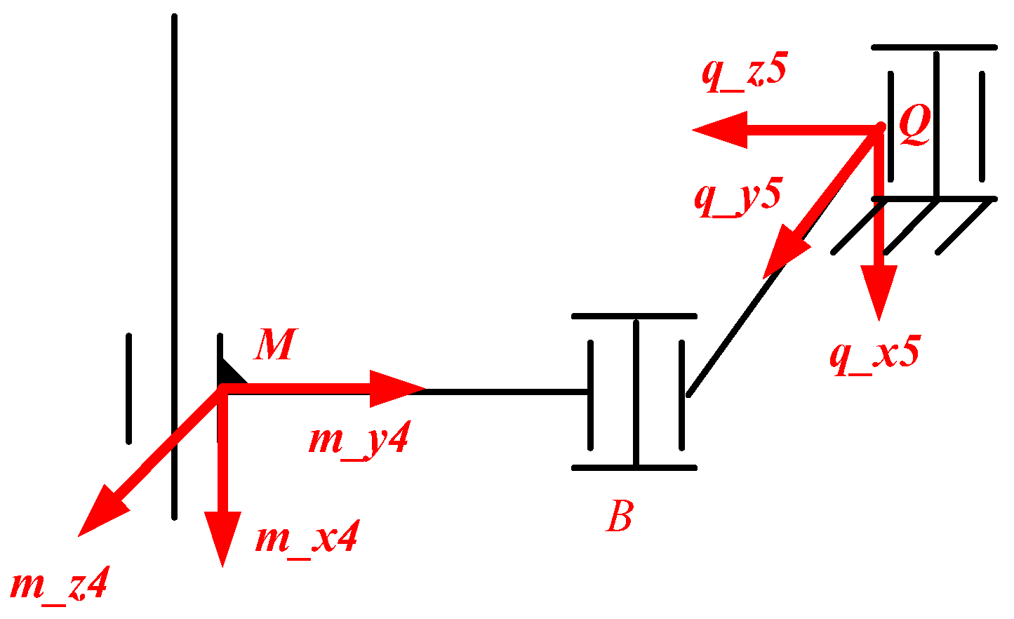 Machines 10 00029 g009