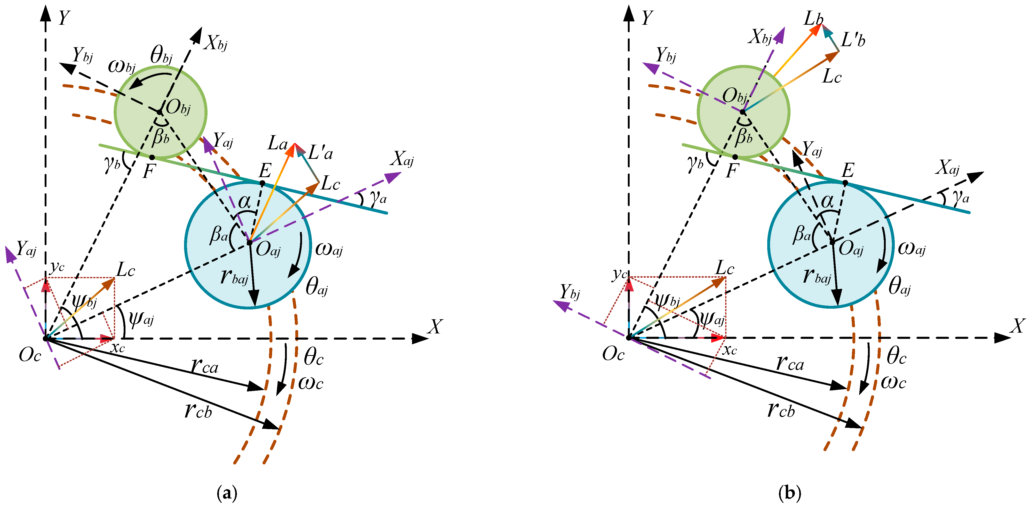 Machines 10 00031 g004