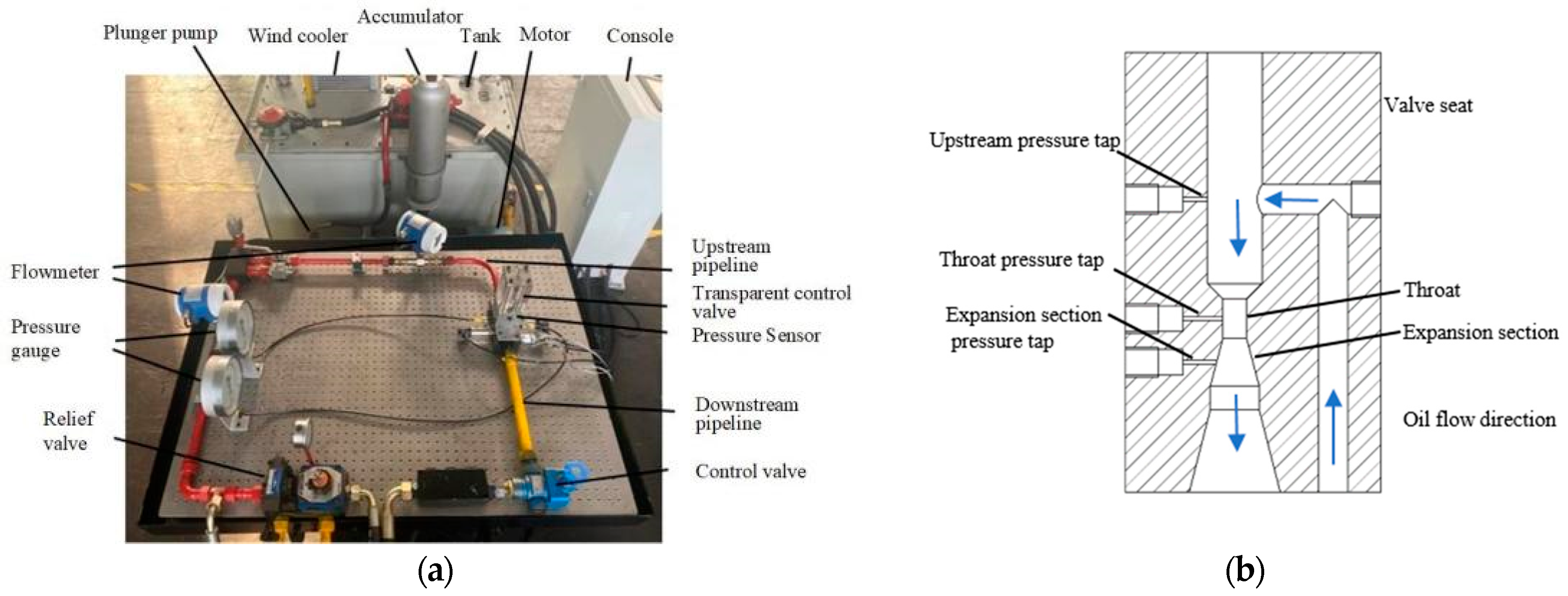 Machines 10 00032 g001