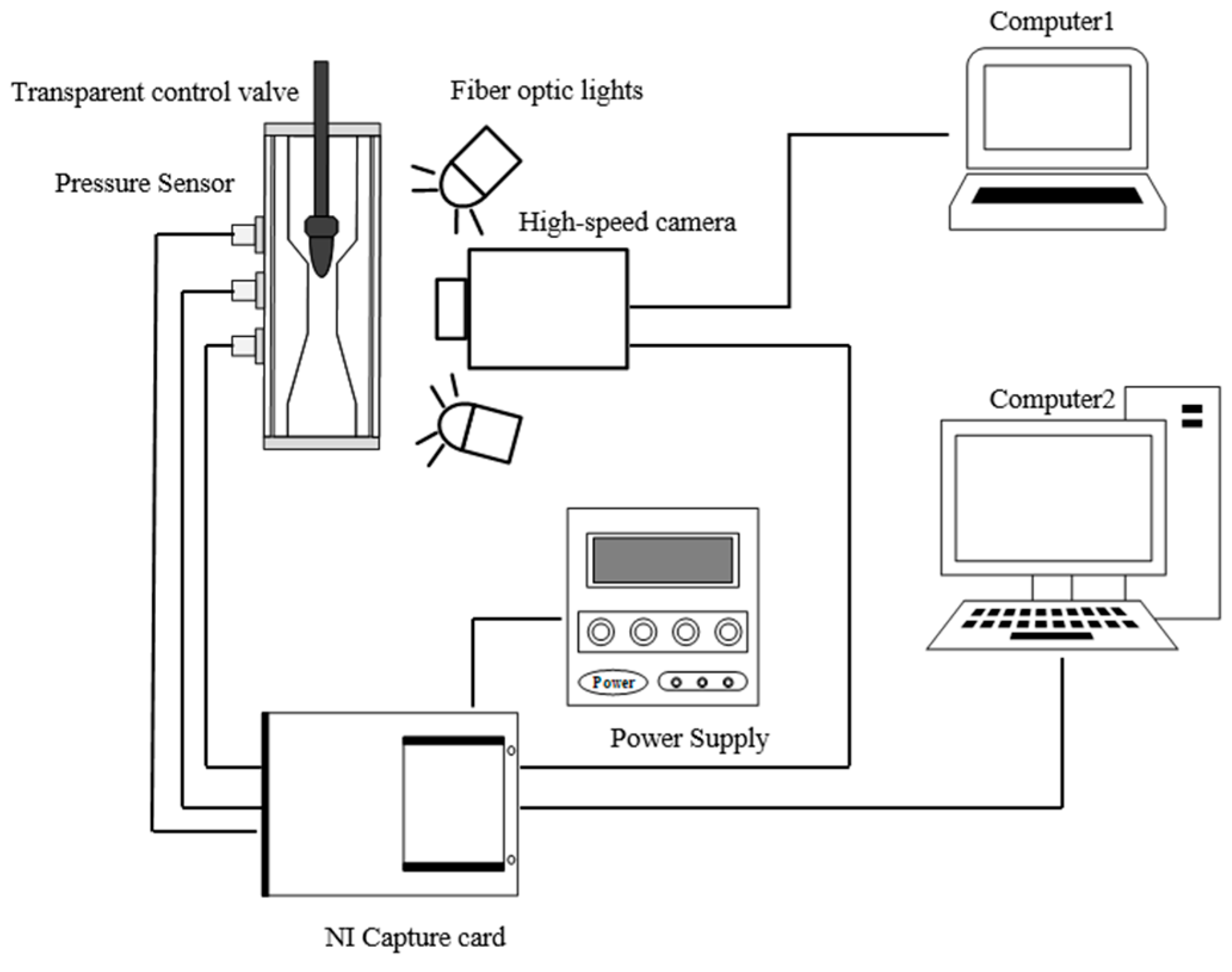 Machines 10 00032 g002