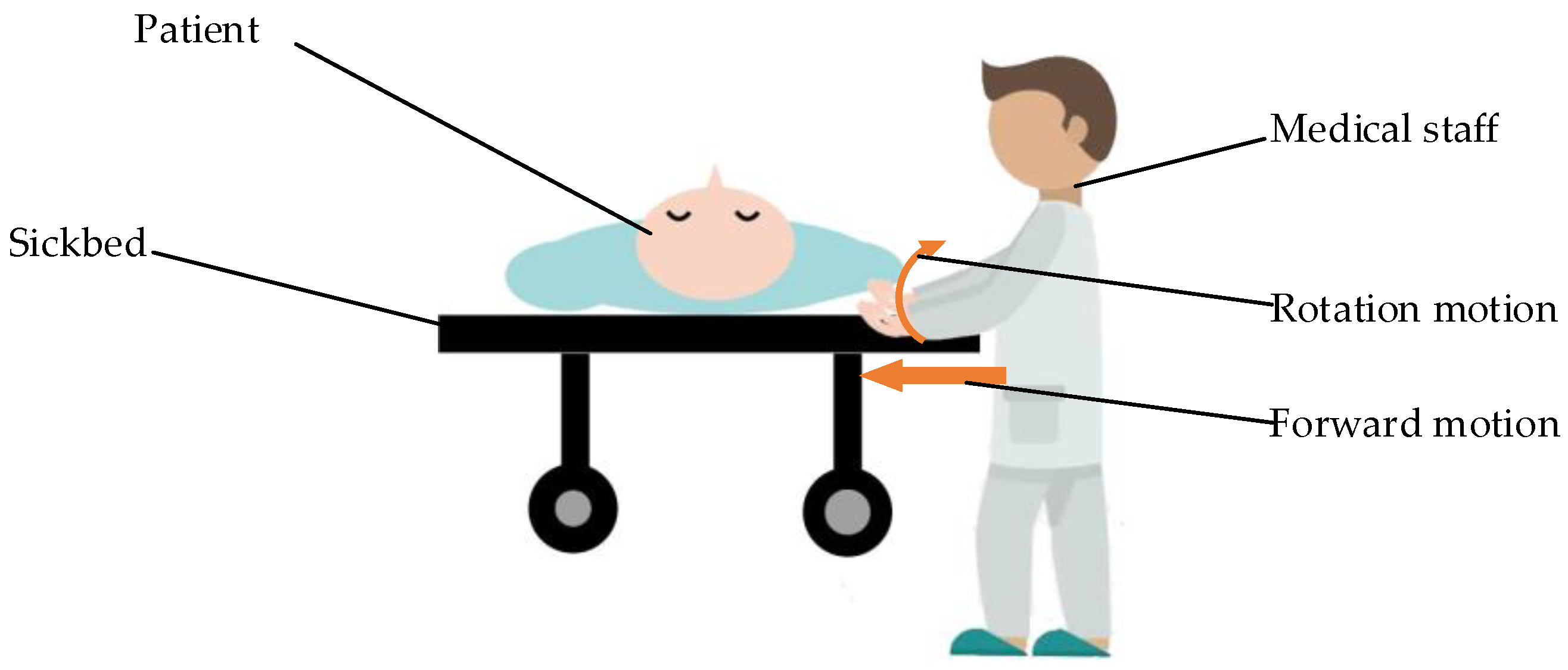 Machines 10 00033 g001