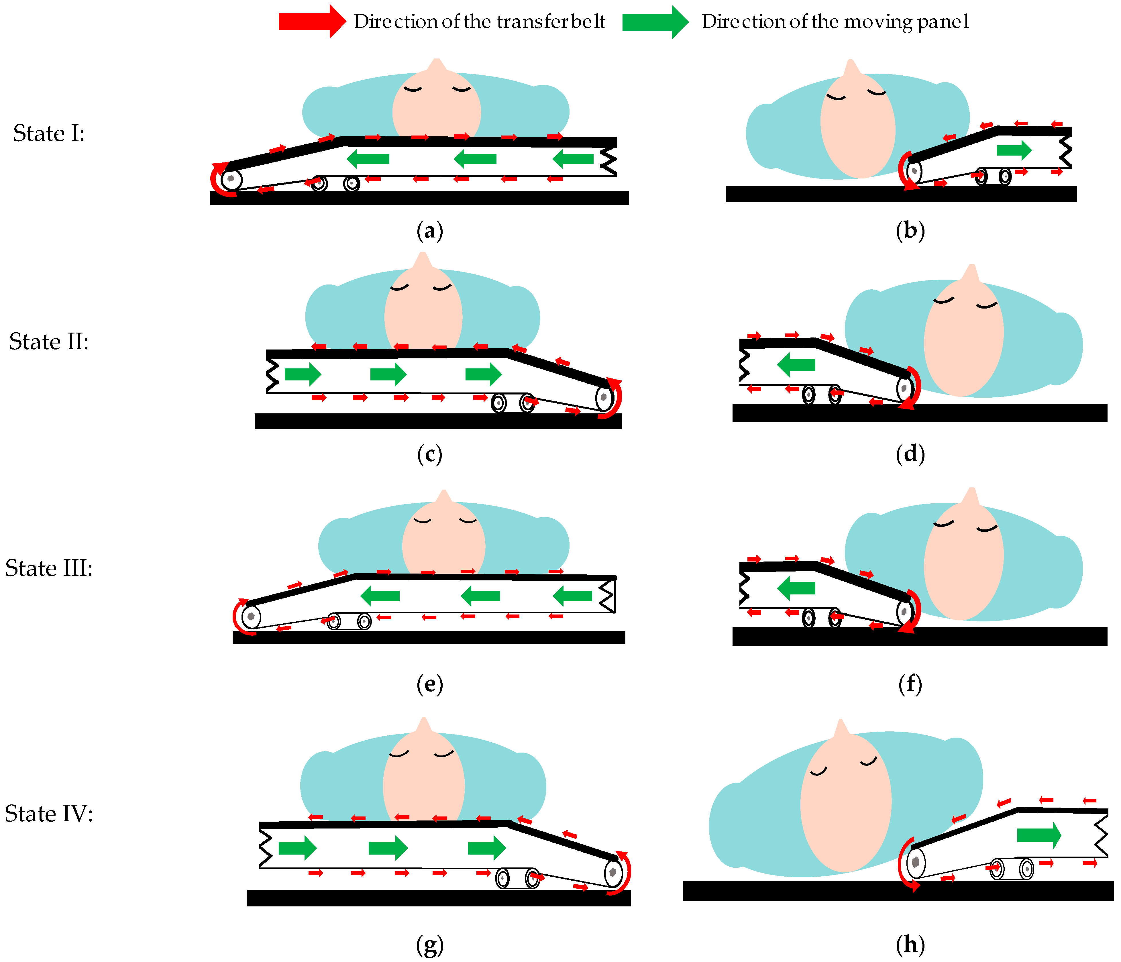 Machines 10 00033 g003