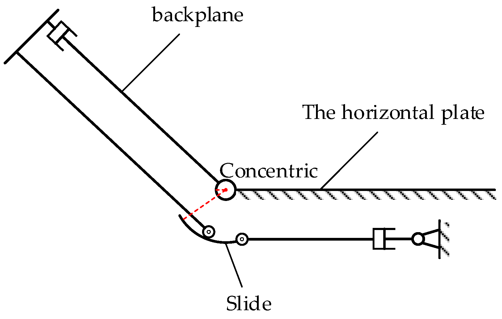 Machines 10 00033 g004