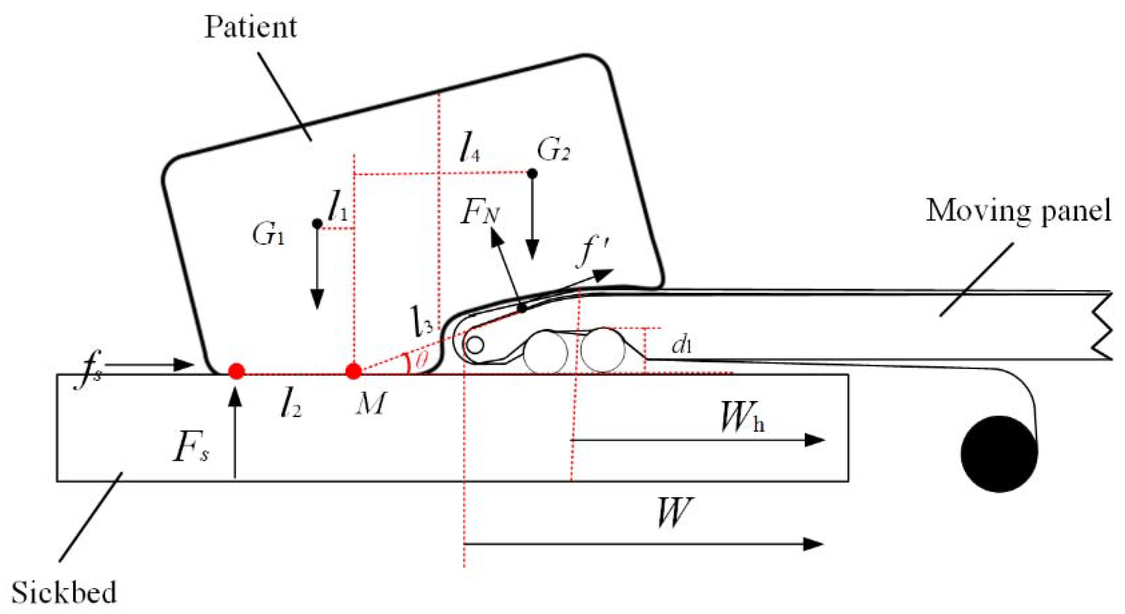 Machines 10 00033 g006