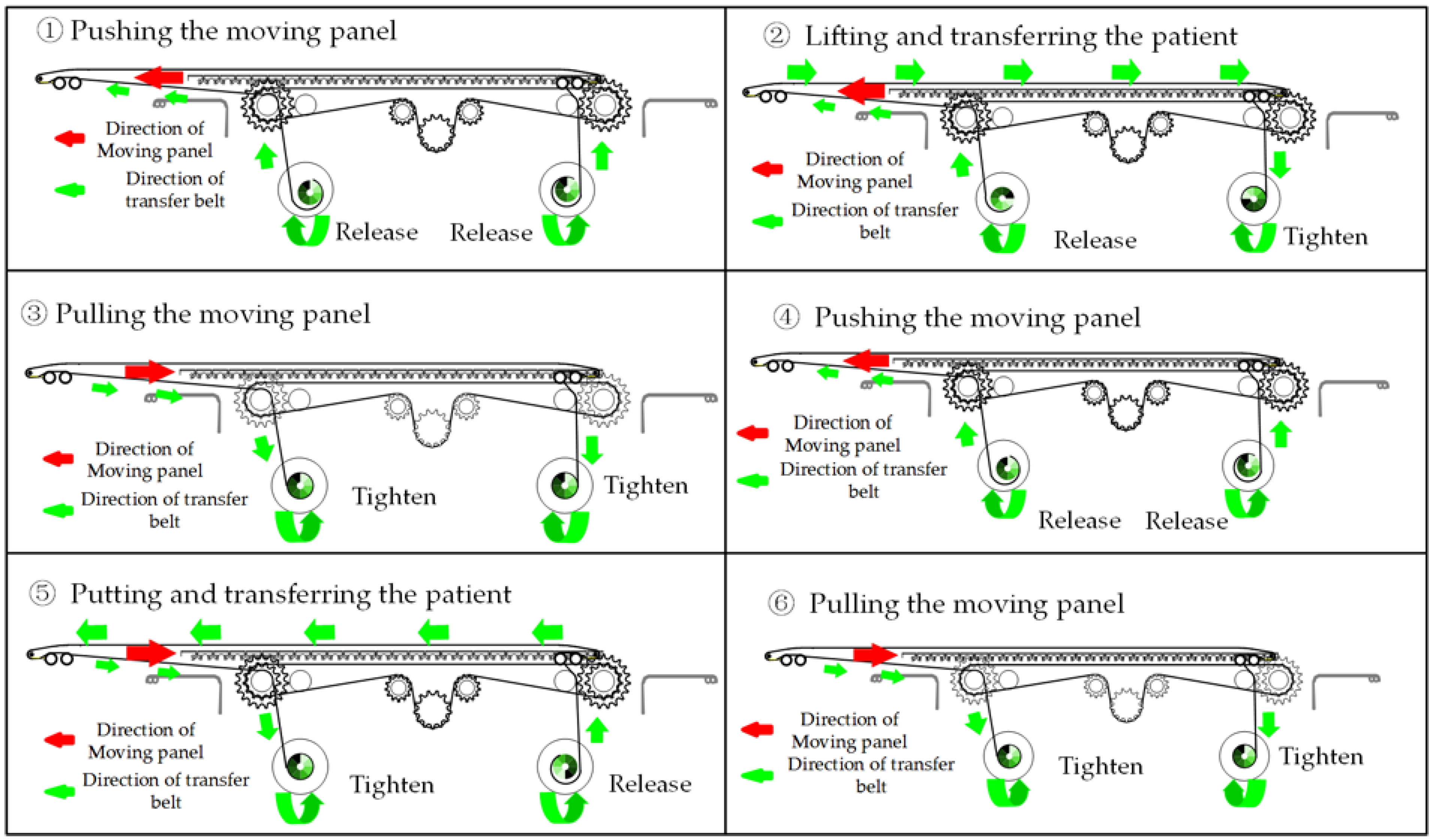 Machines 10 00033 g016