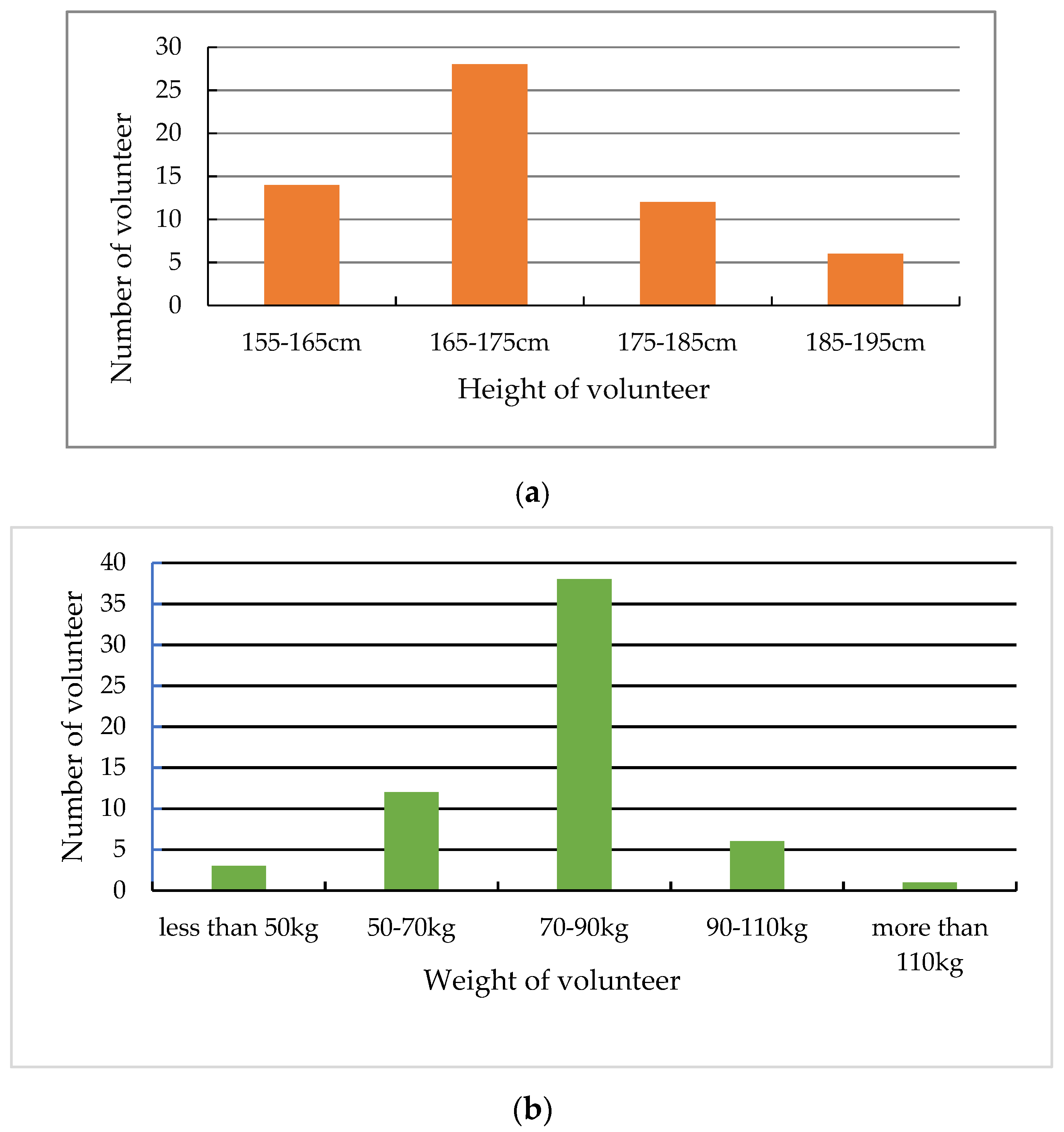 Machines 10 00033 g019