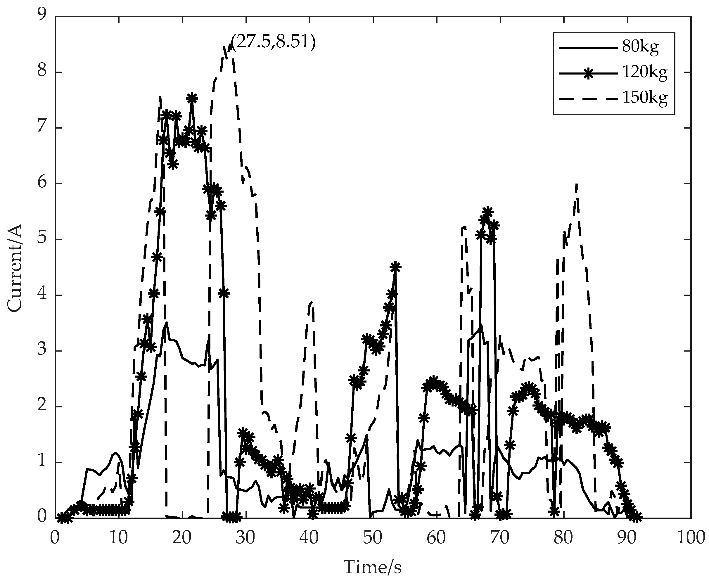 Machines 10 00033 g020
