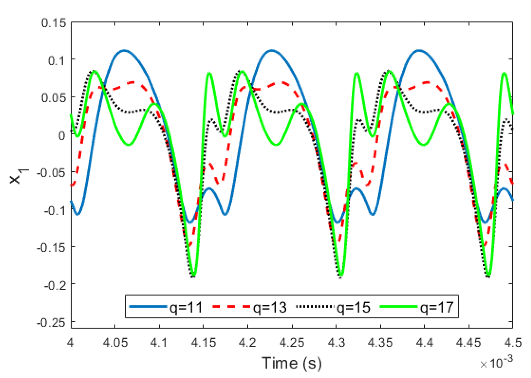 Machines 10 00034 g008