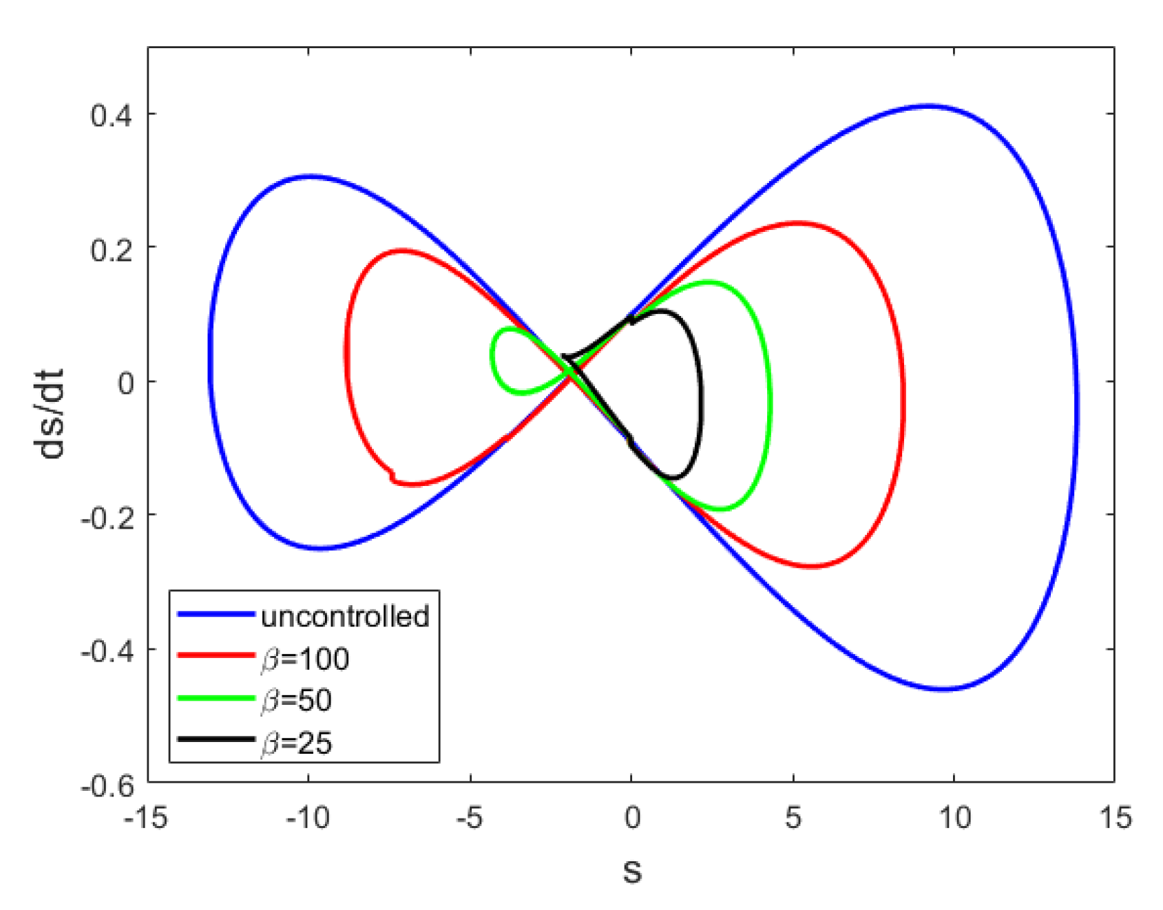 Machines 10 00034 g012