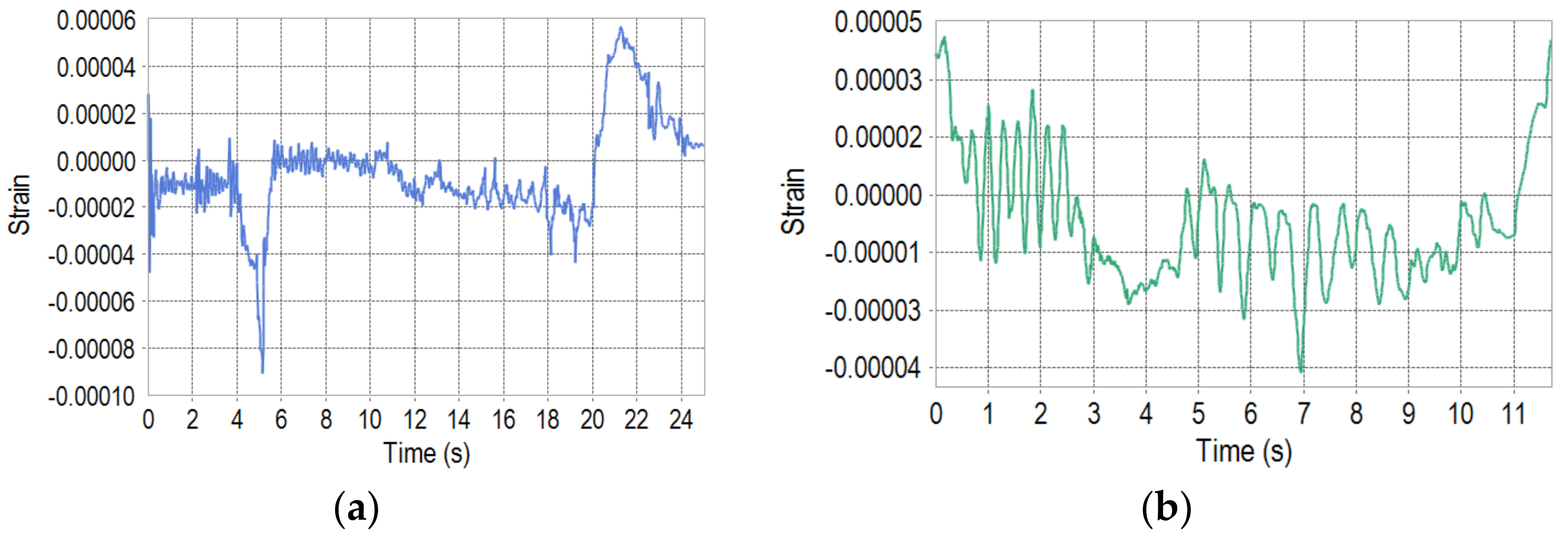 Machines 10 00038 g015