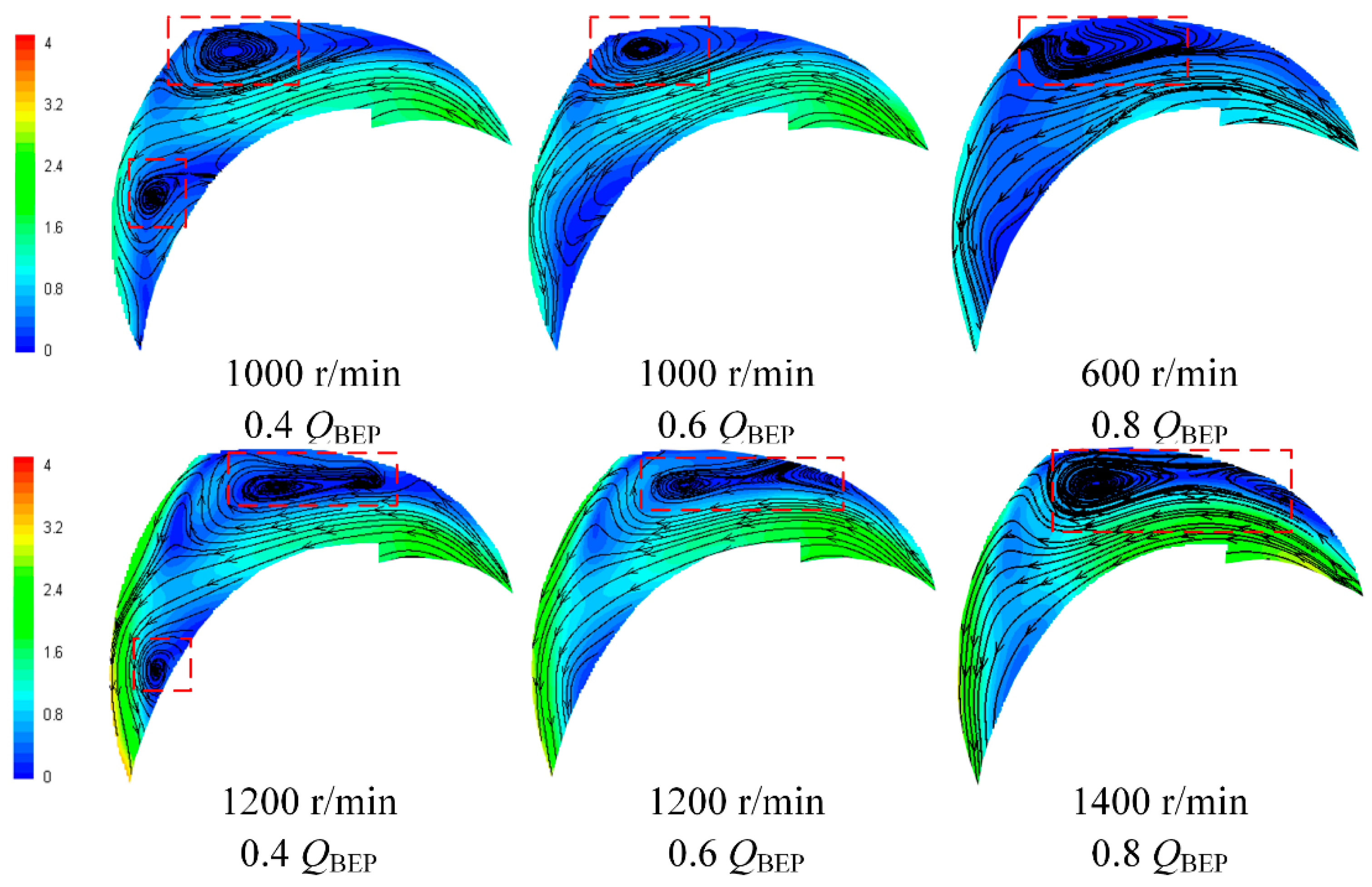 Machines 10 00040 g011