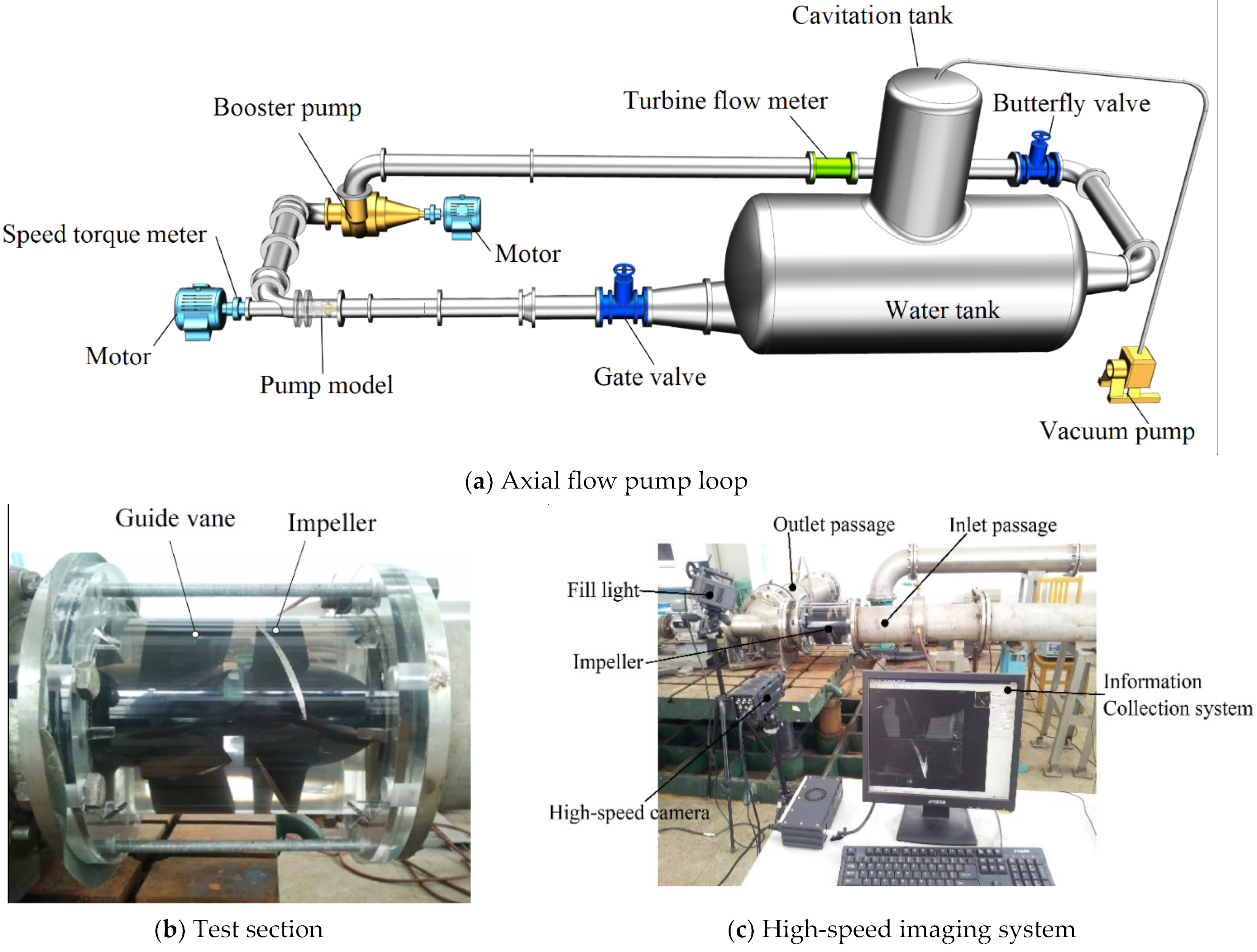 Machines 10 00041 g004