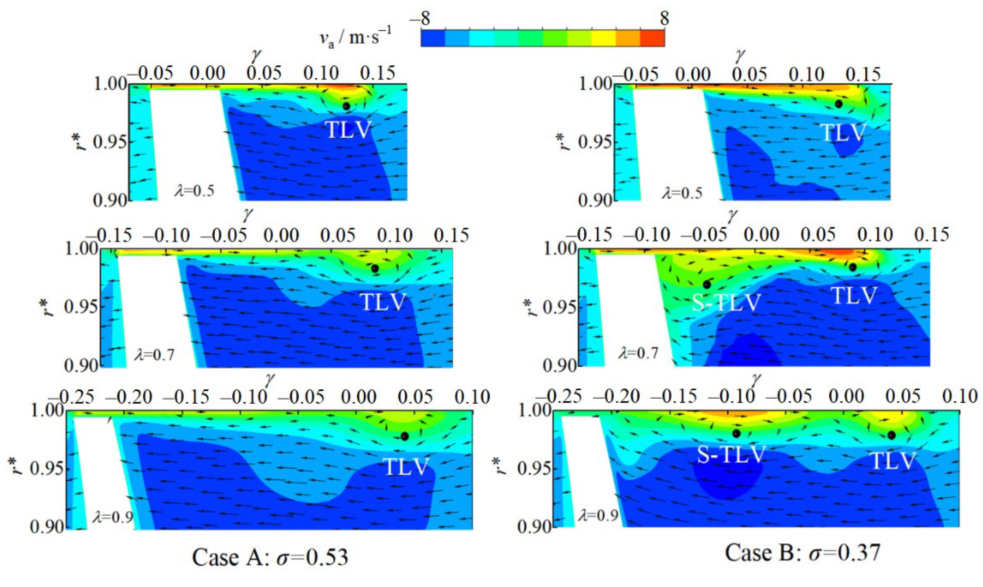 Machines 10 00041 g011