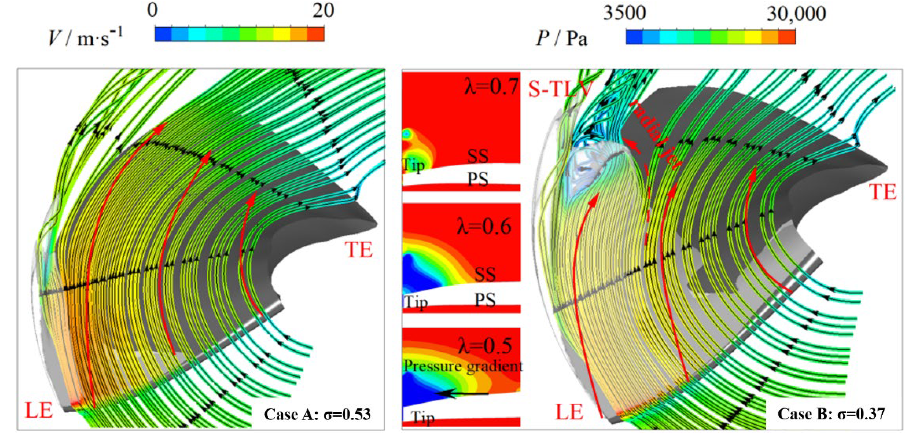 Machines 10 00041 g014