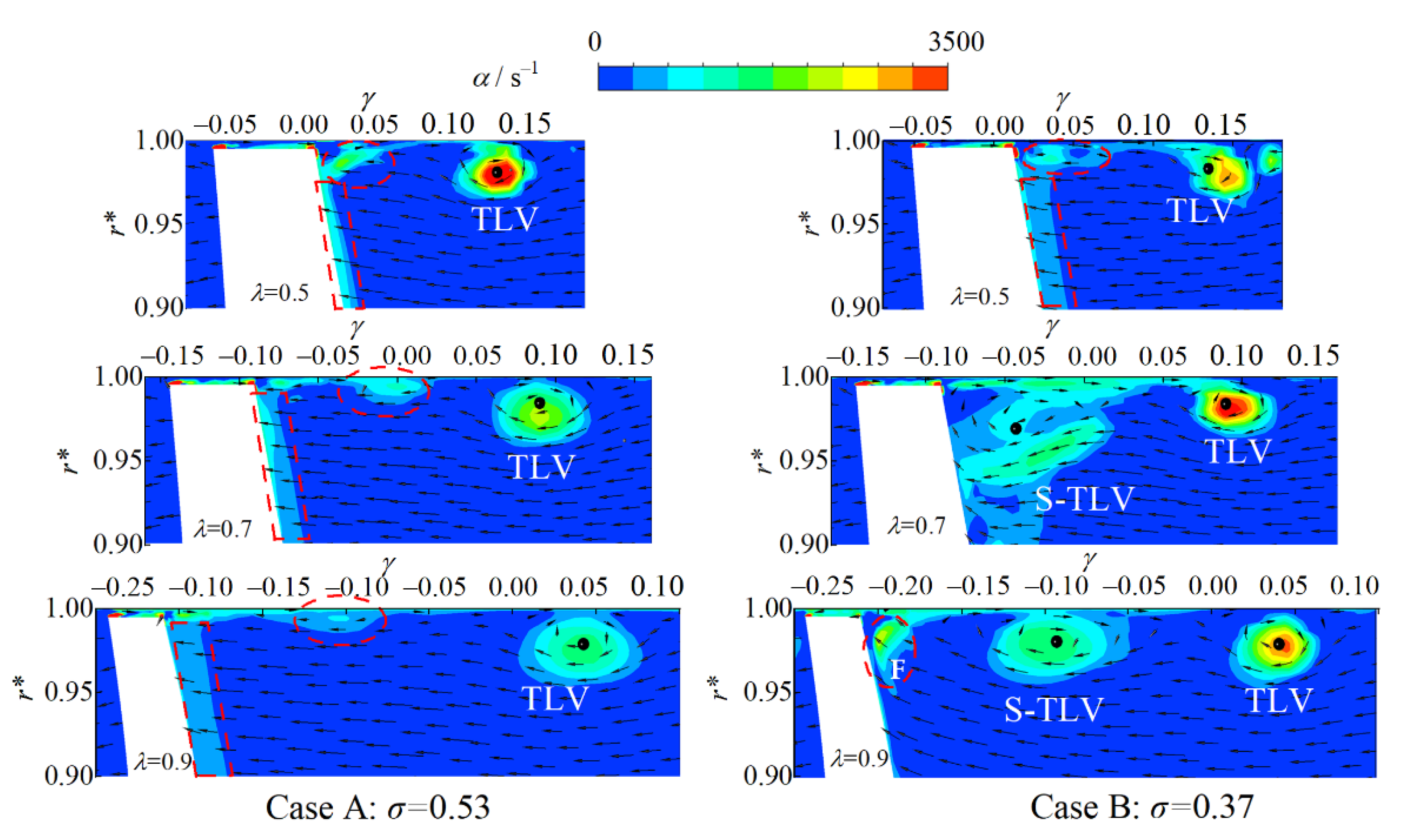 Machines 10 00041 g016