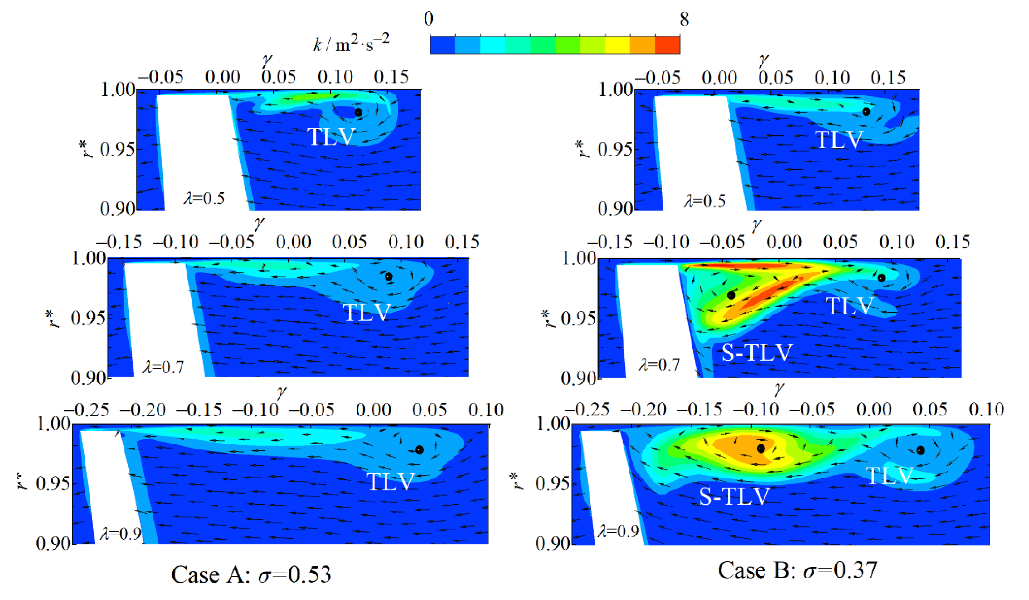 Machines 10 00041 g018