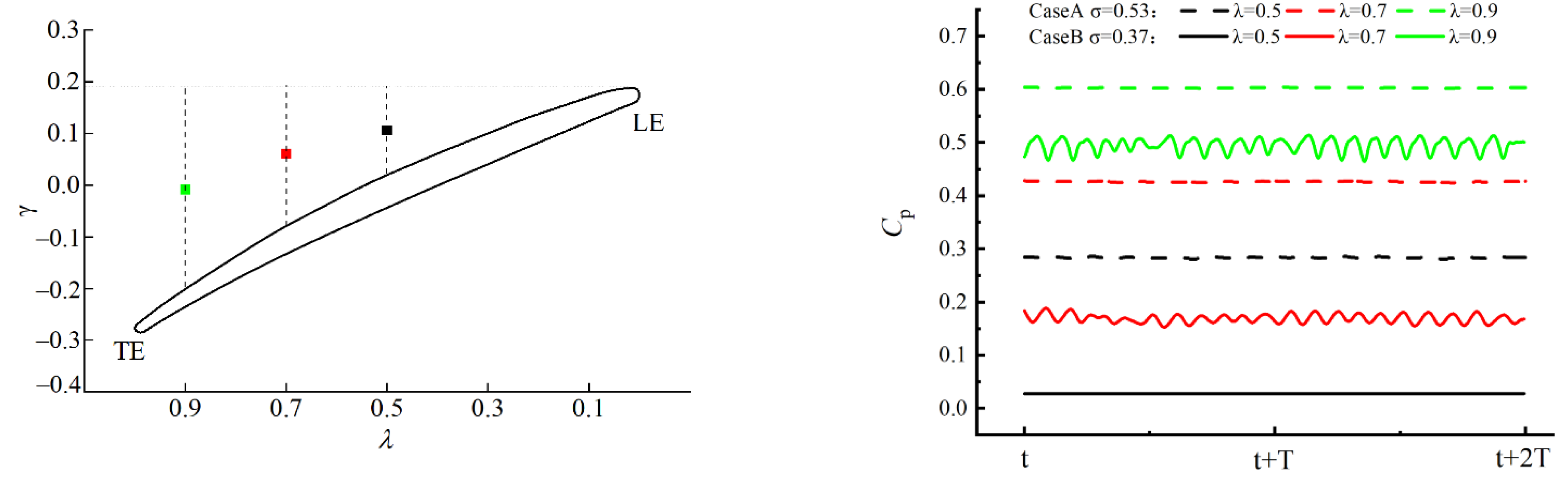 Machines 10 00041 g020