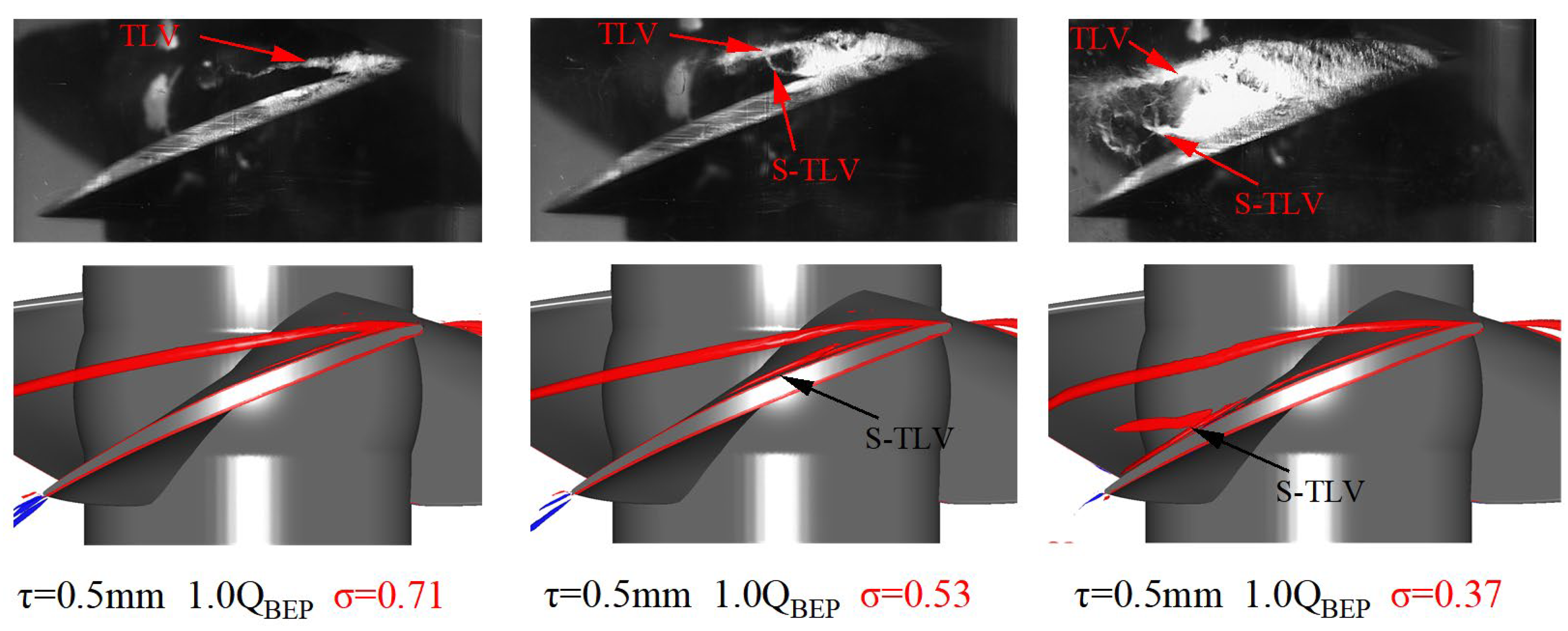 Machines 10 00041 g022
