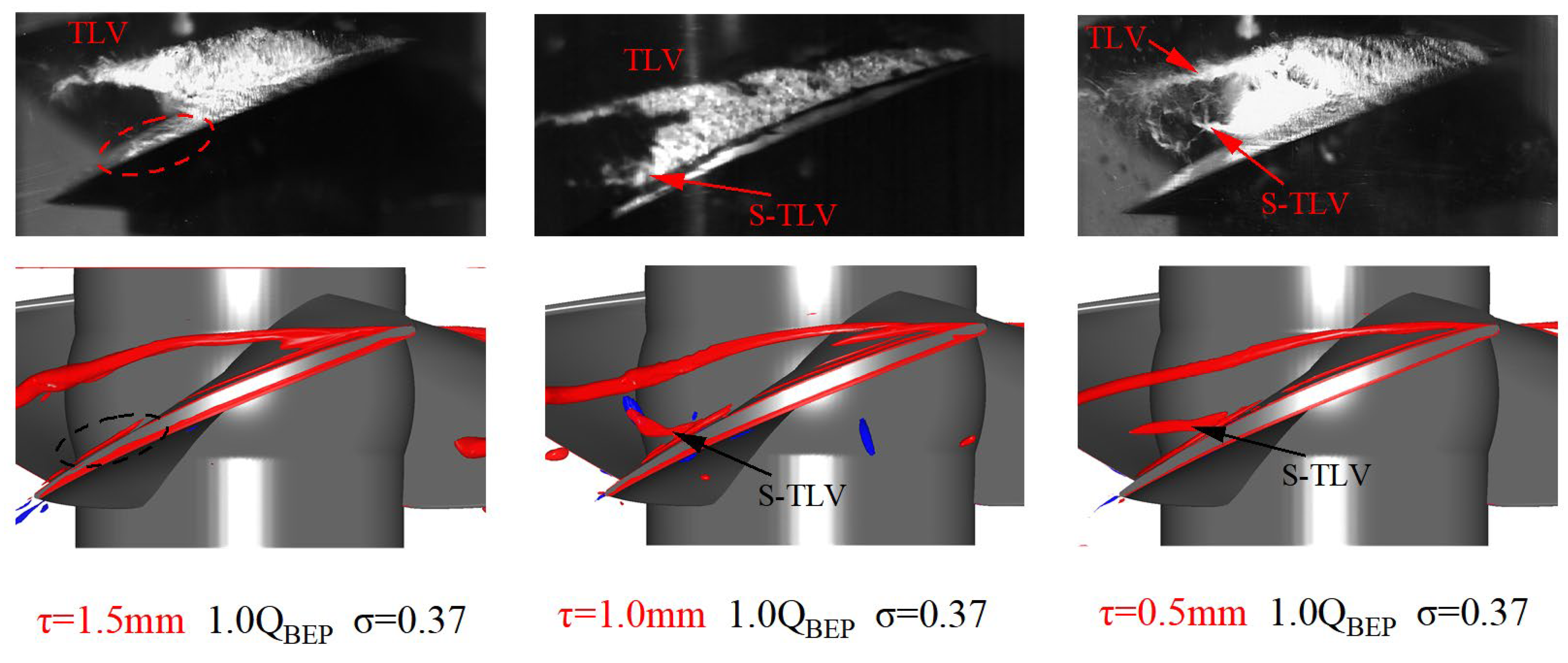 Machines 10 00041 g024