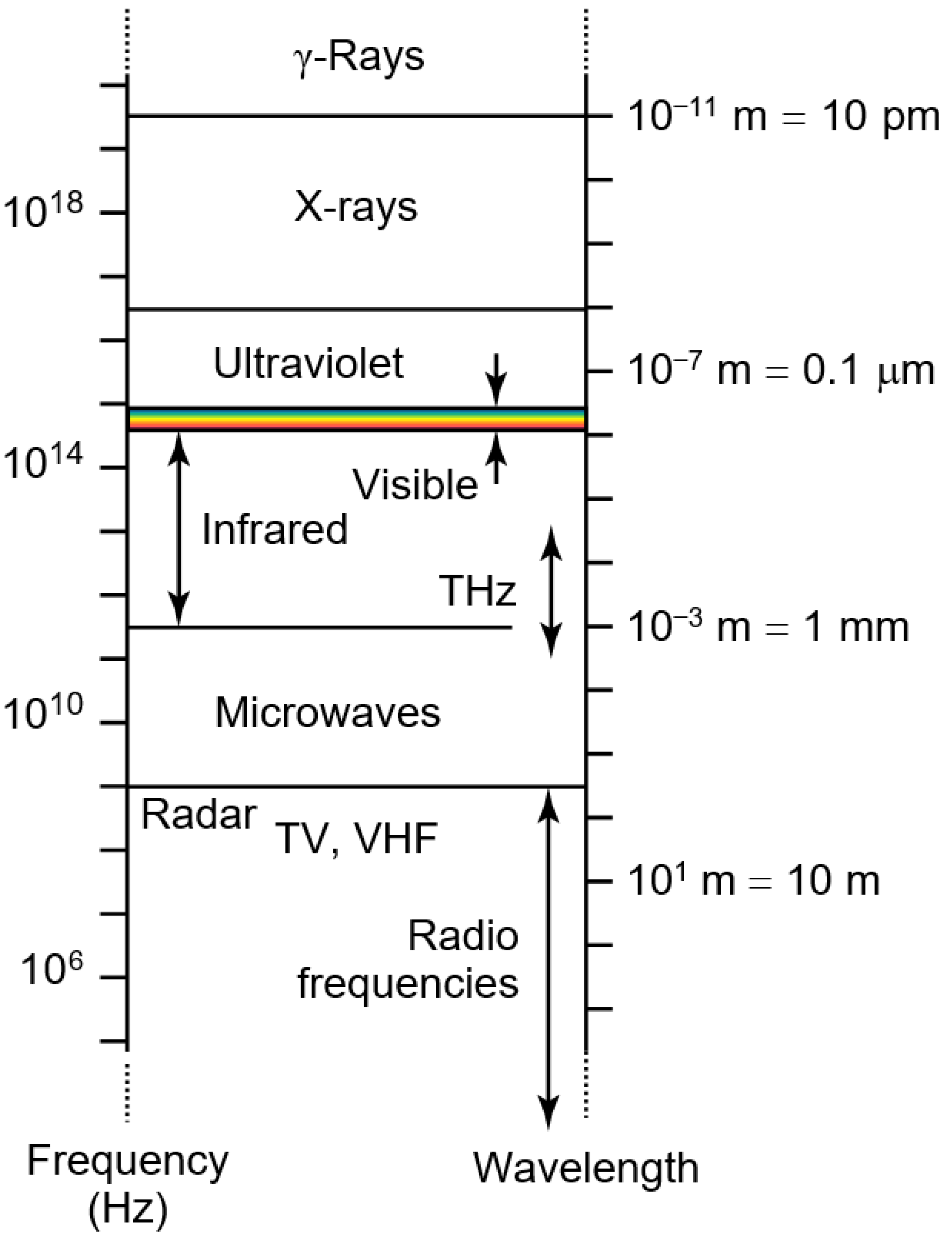 Machines 10 00043 g001