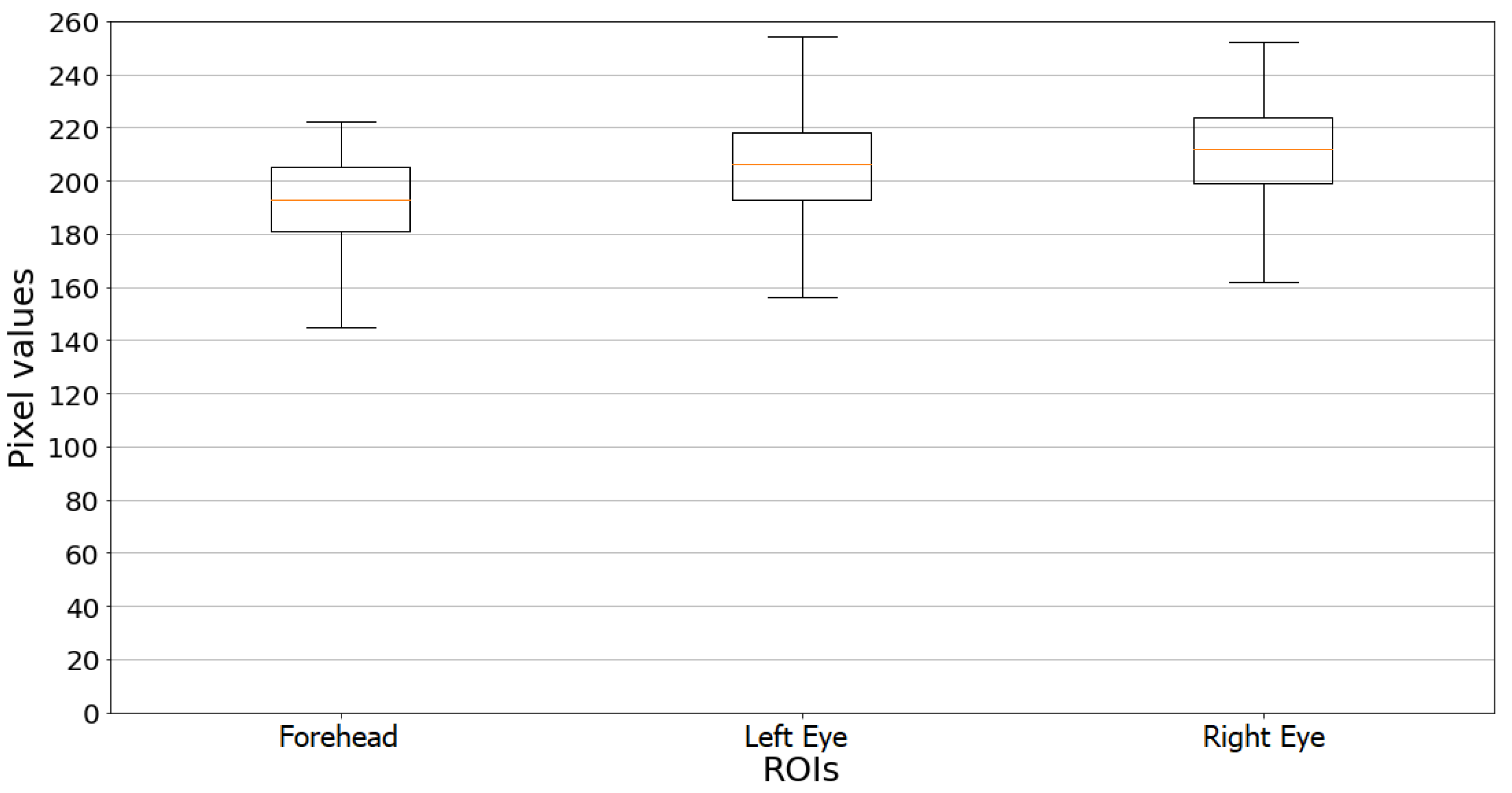 Machines 10 00043 g009