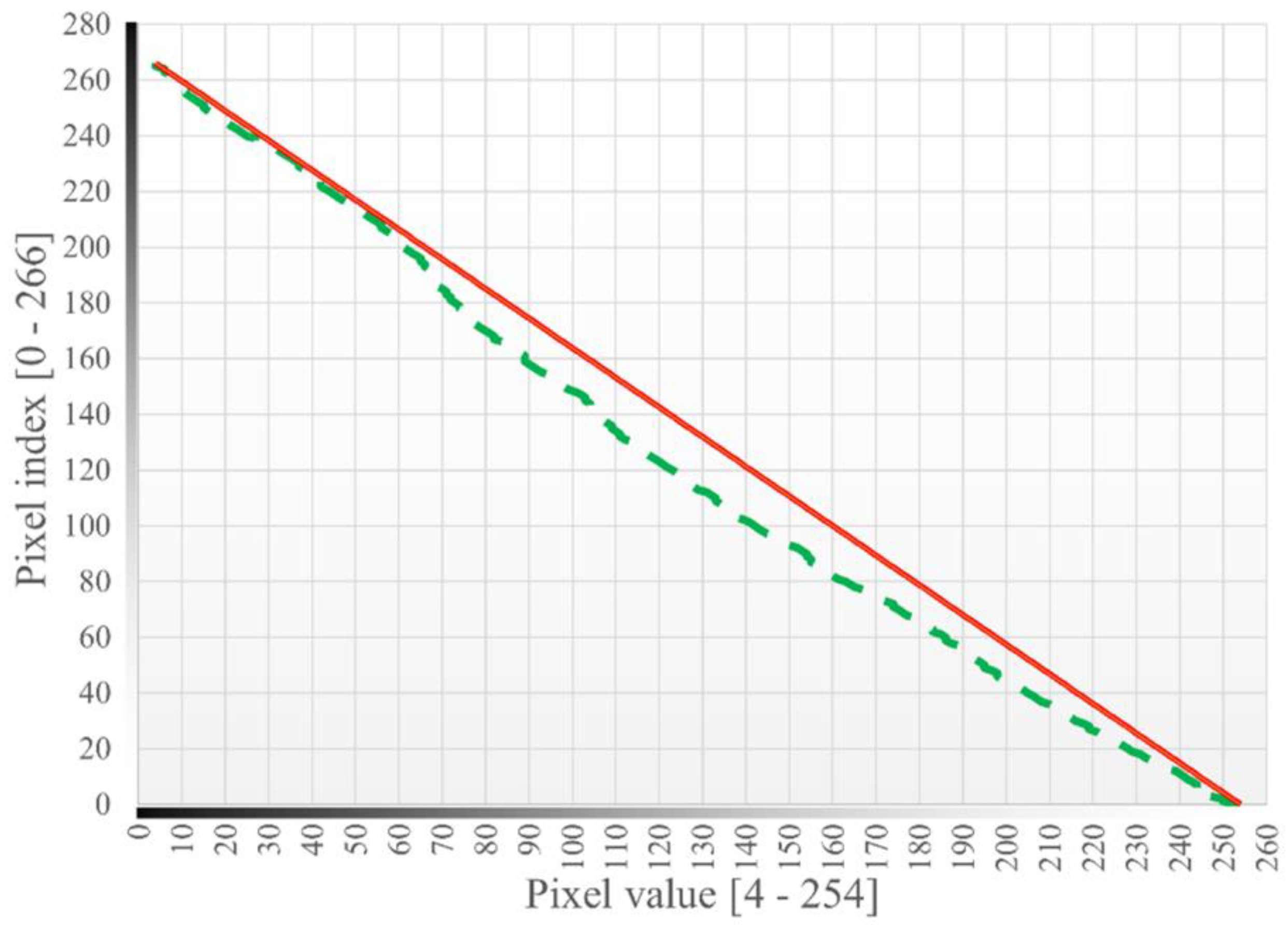 Machines 10 00043 g010