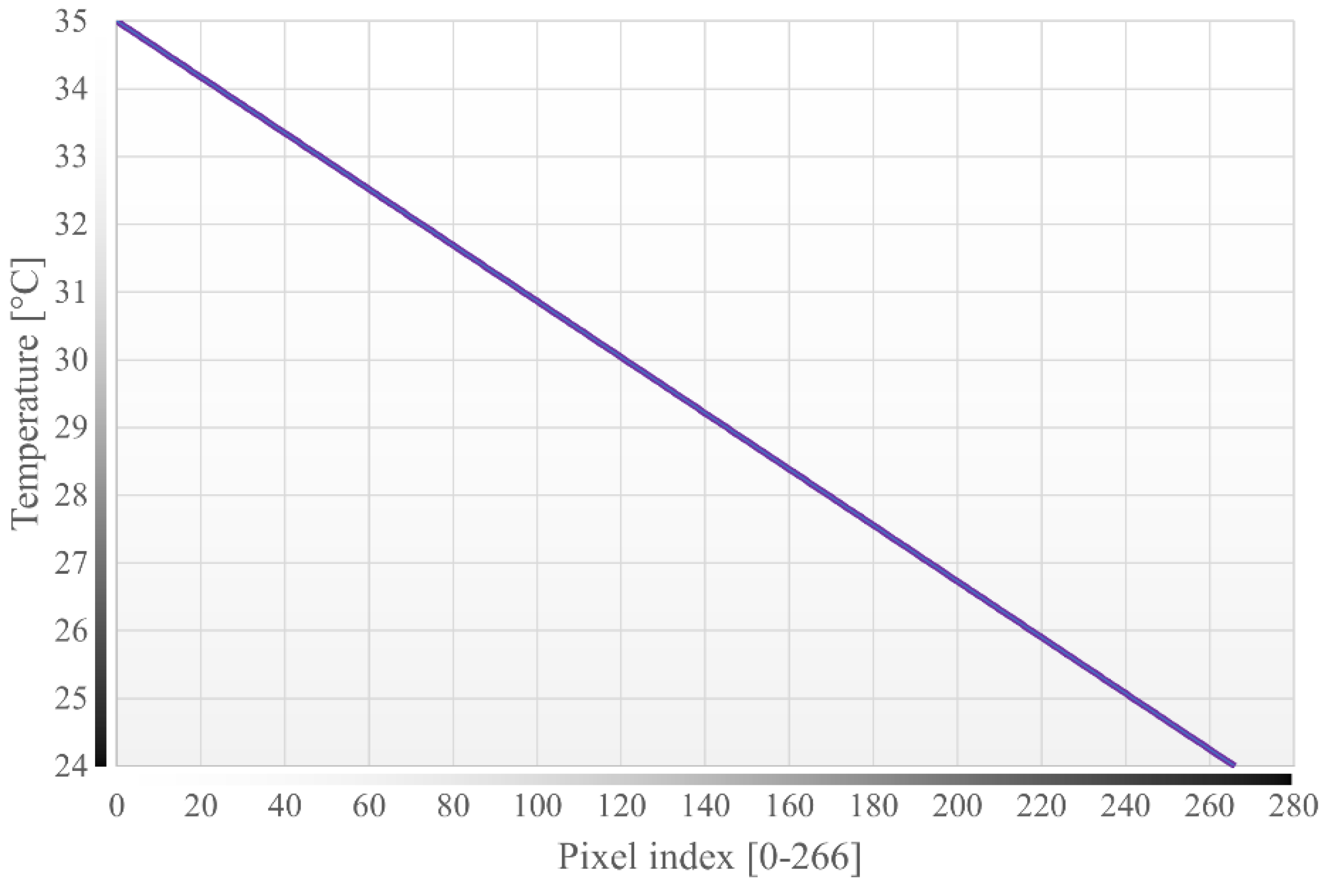 Machines 10 00043 g011