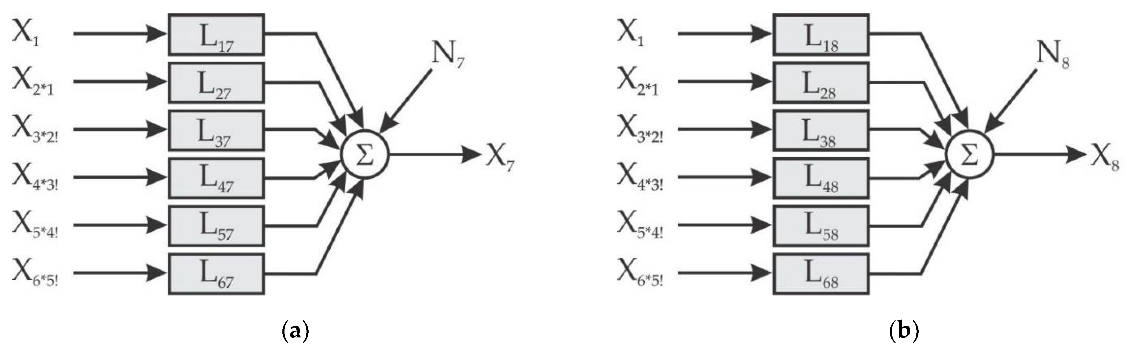 Machines 10 00046 g007