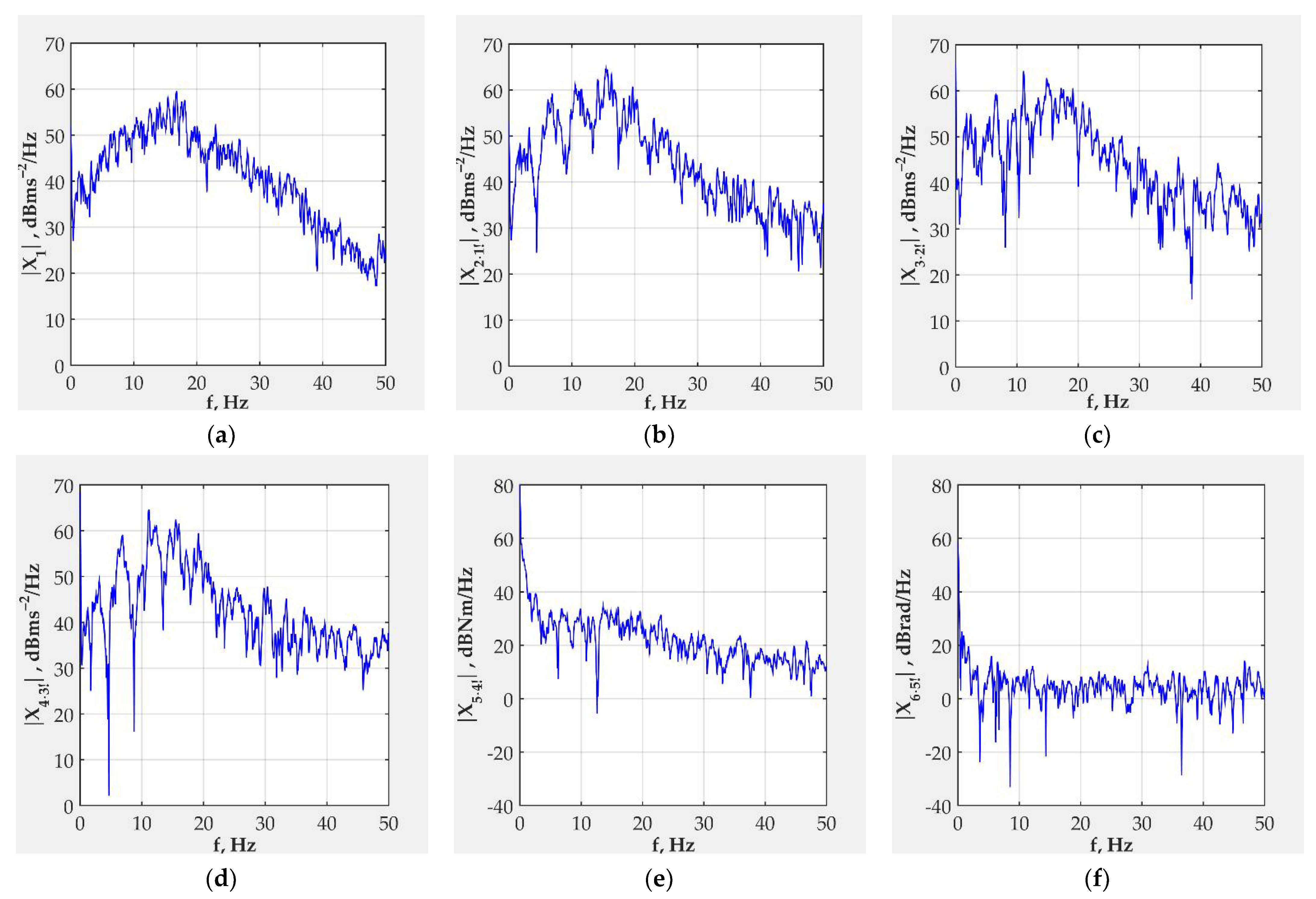 Machines 10 00046 g008