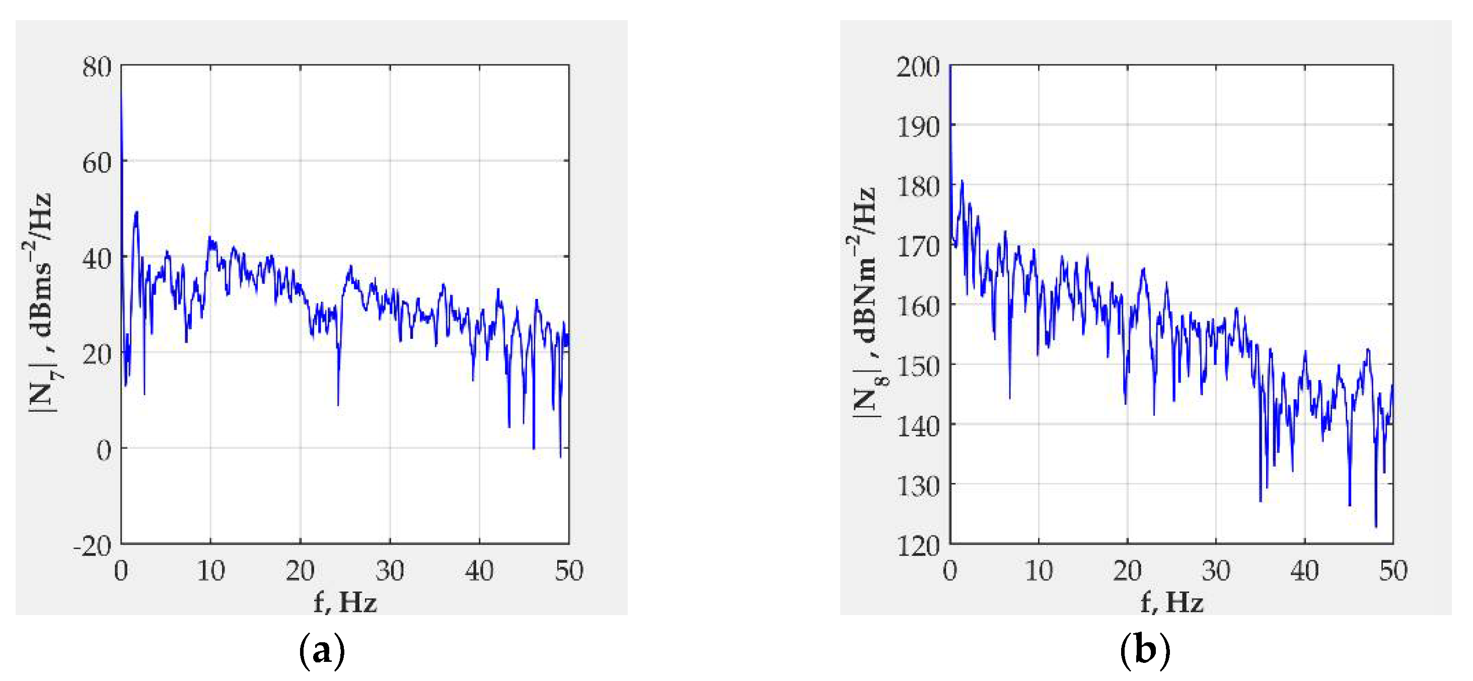 Machines 10 00046 g010