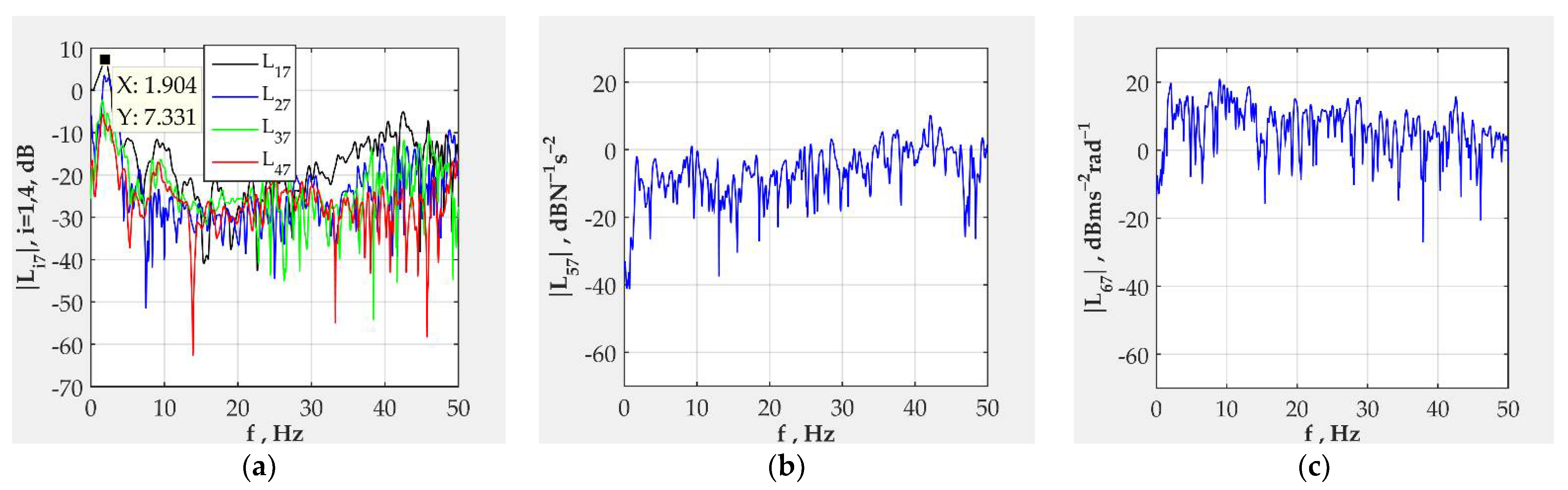 Machines 10 00046 g011