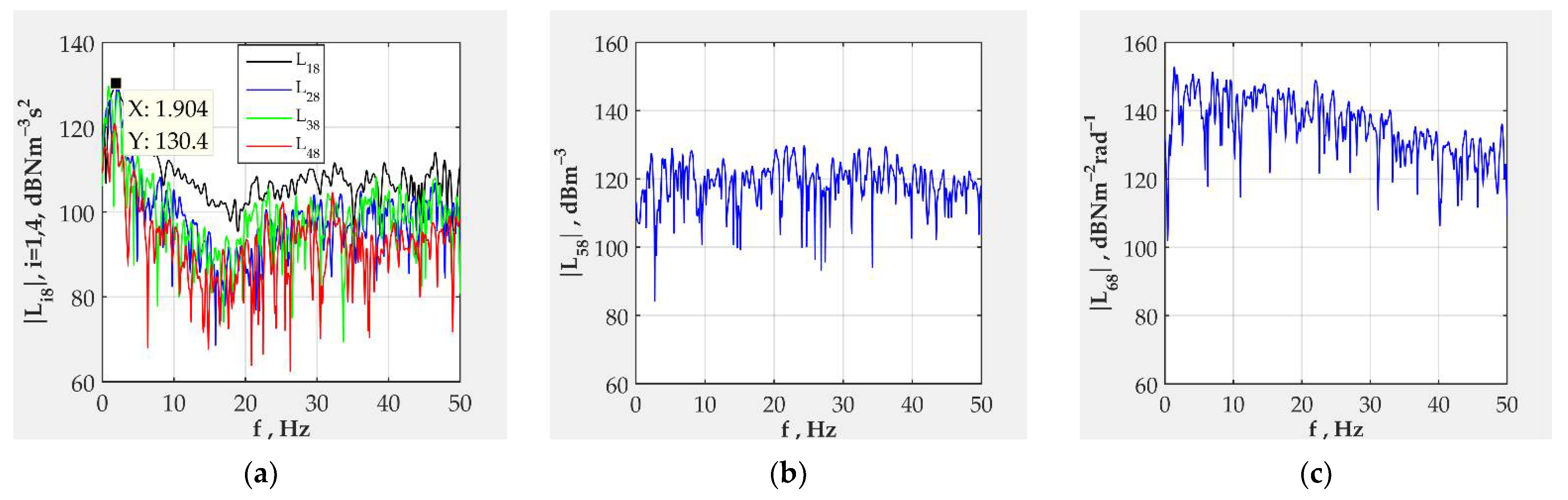 Machines 10 00046 g012