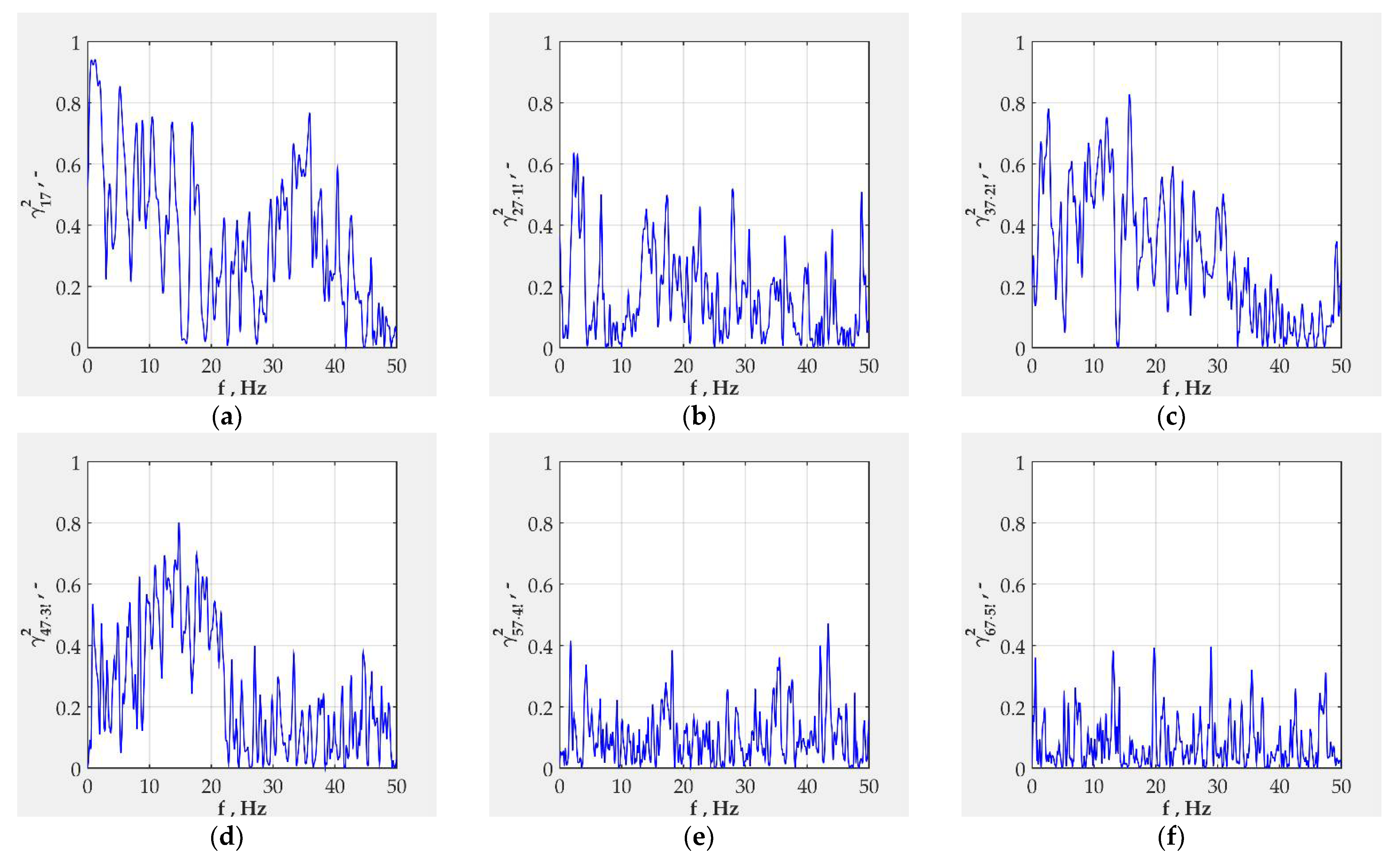 Machines 10 00046 g013