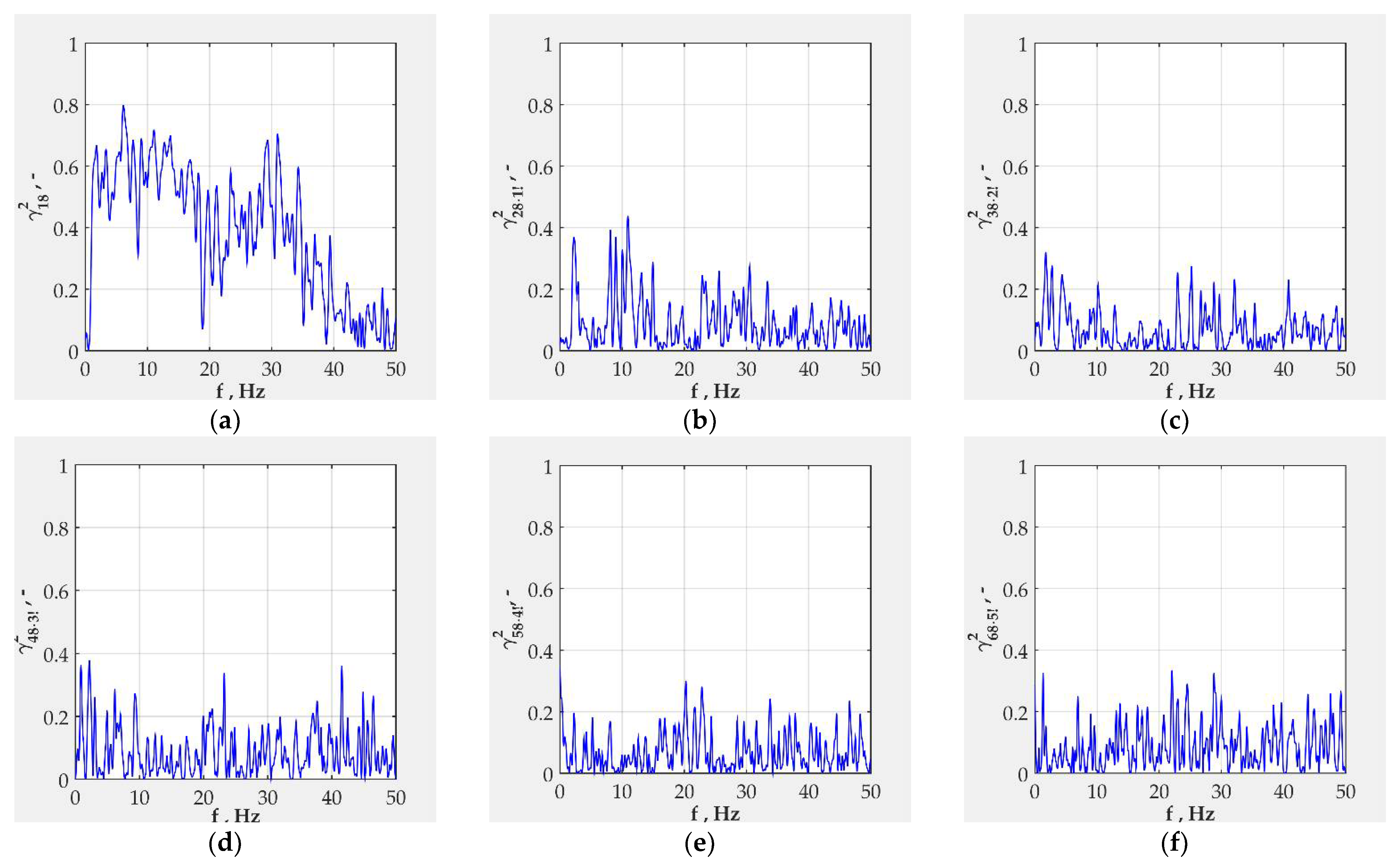 Machines 10 00046 g014