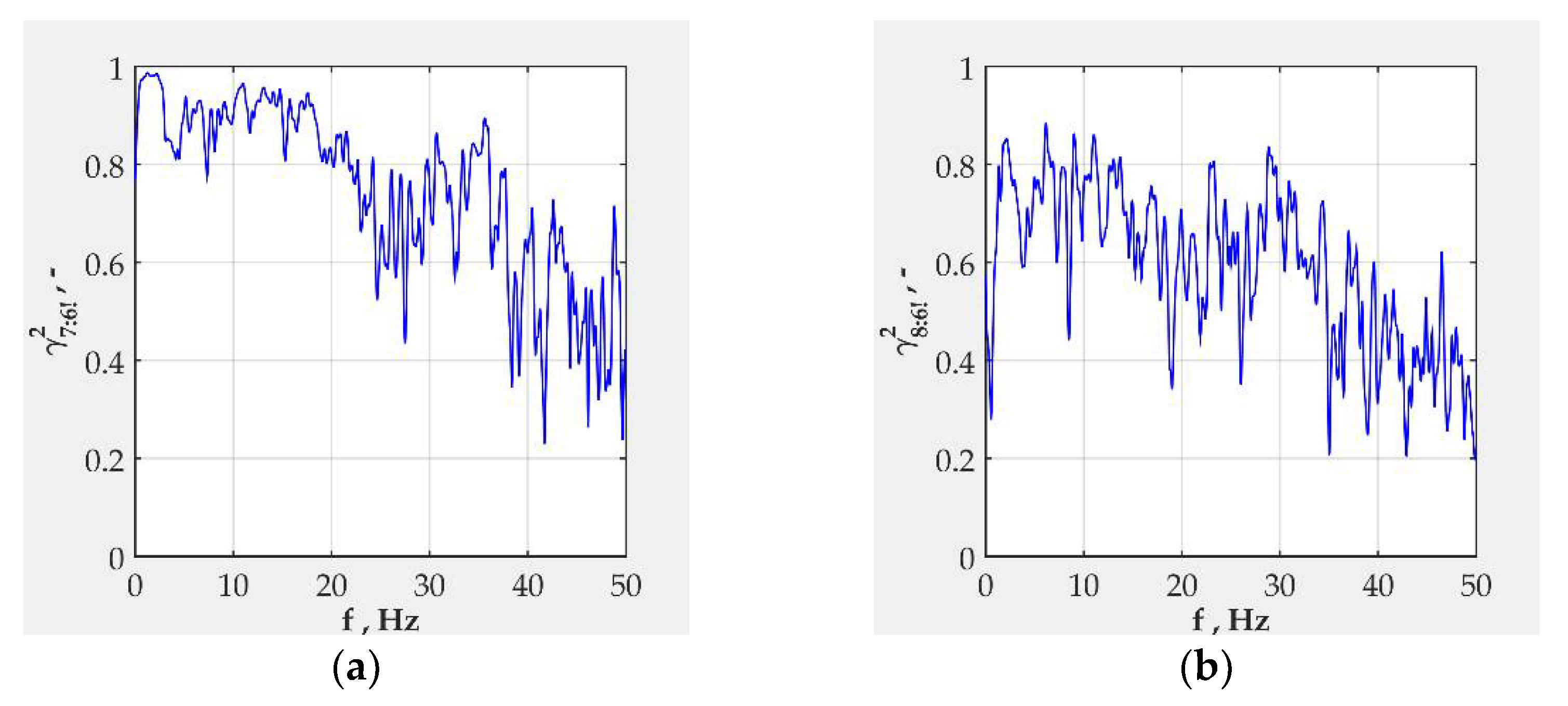 Machines 10 00046 g015