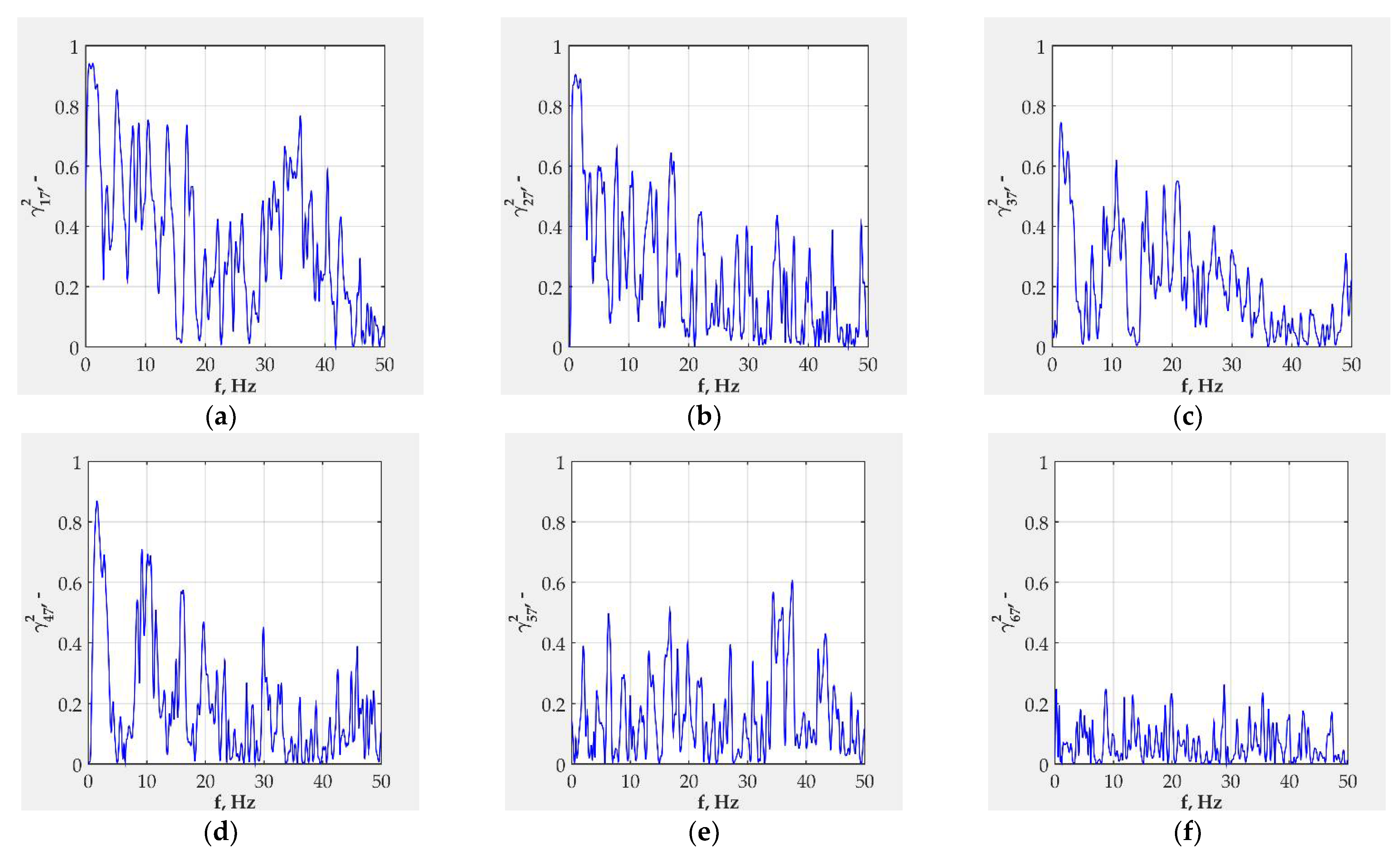 Machines 10 00046 g016