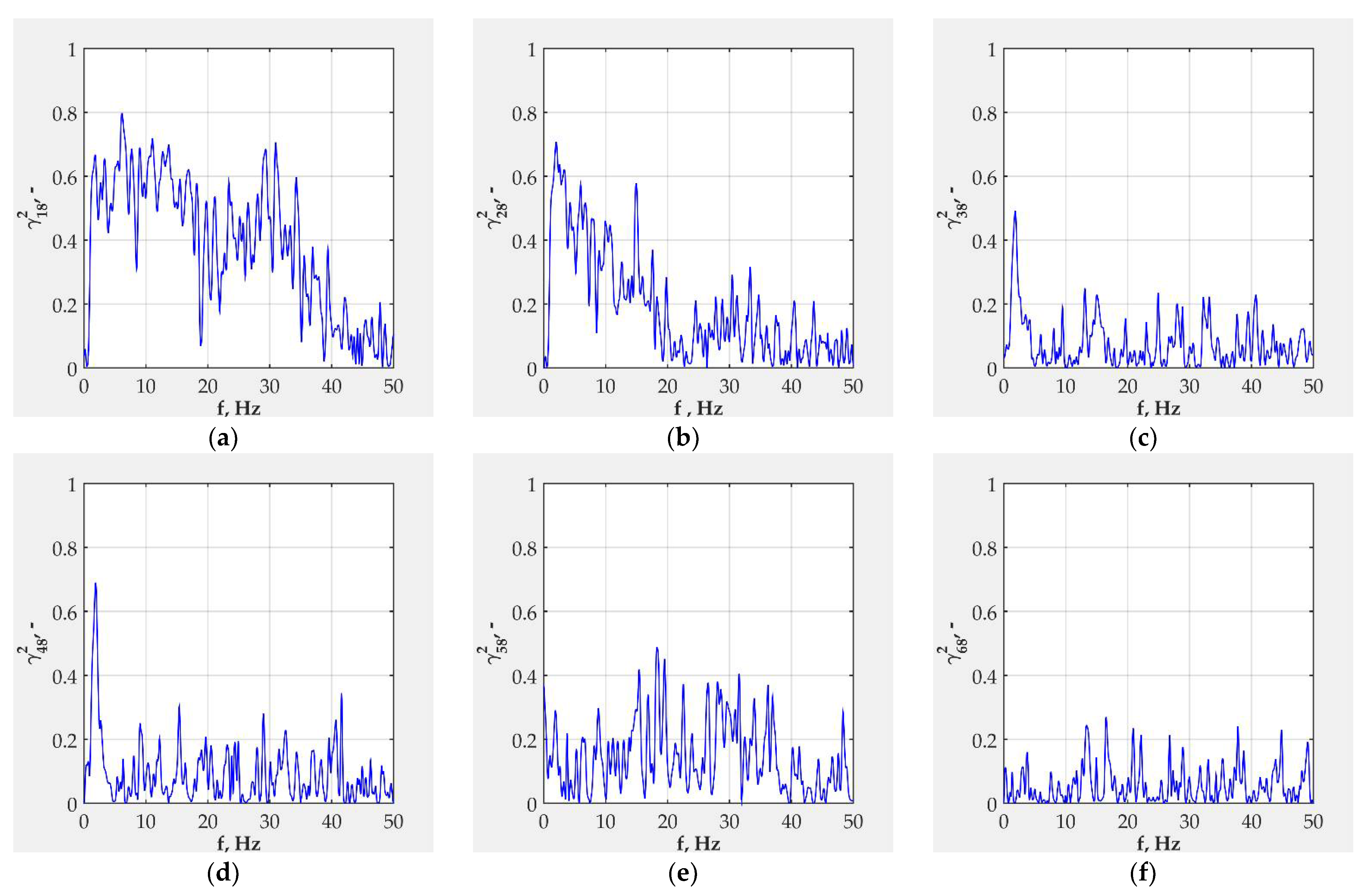 Machines 10 00046 g017