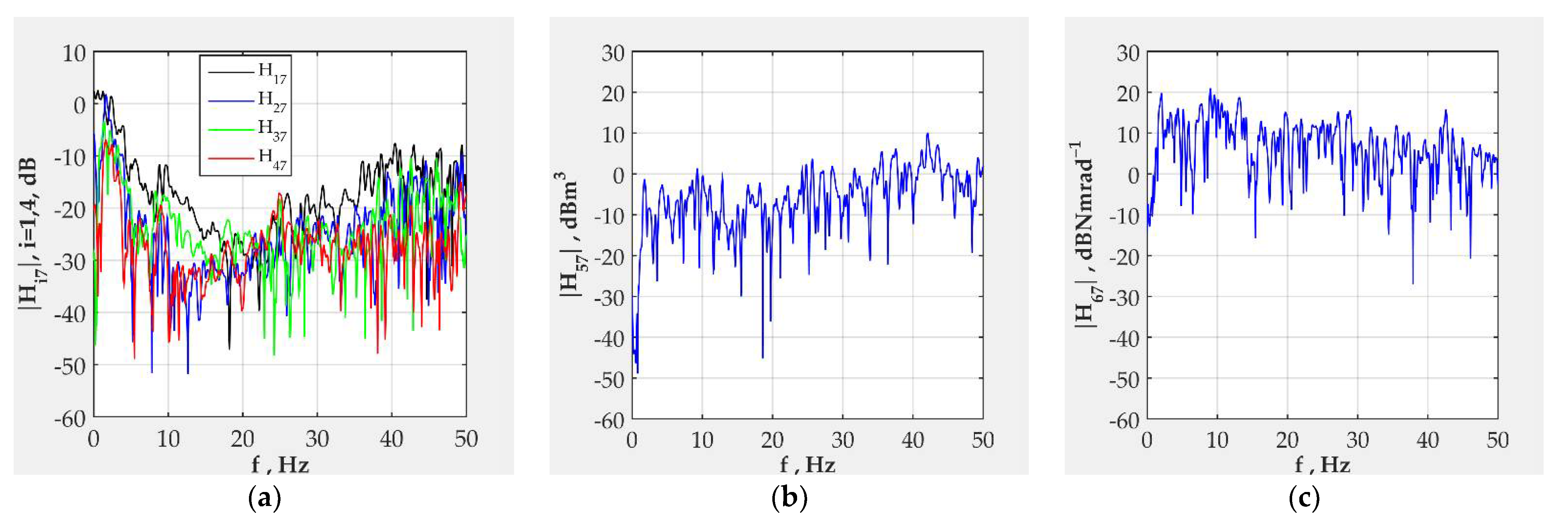 Machines 10 00046 g018